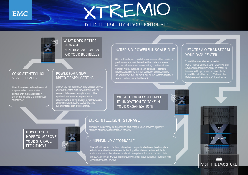 EMC_XtremeIO_DecisionTree-3.jpg
