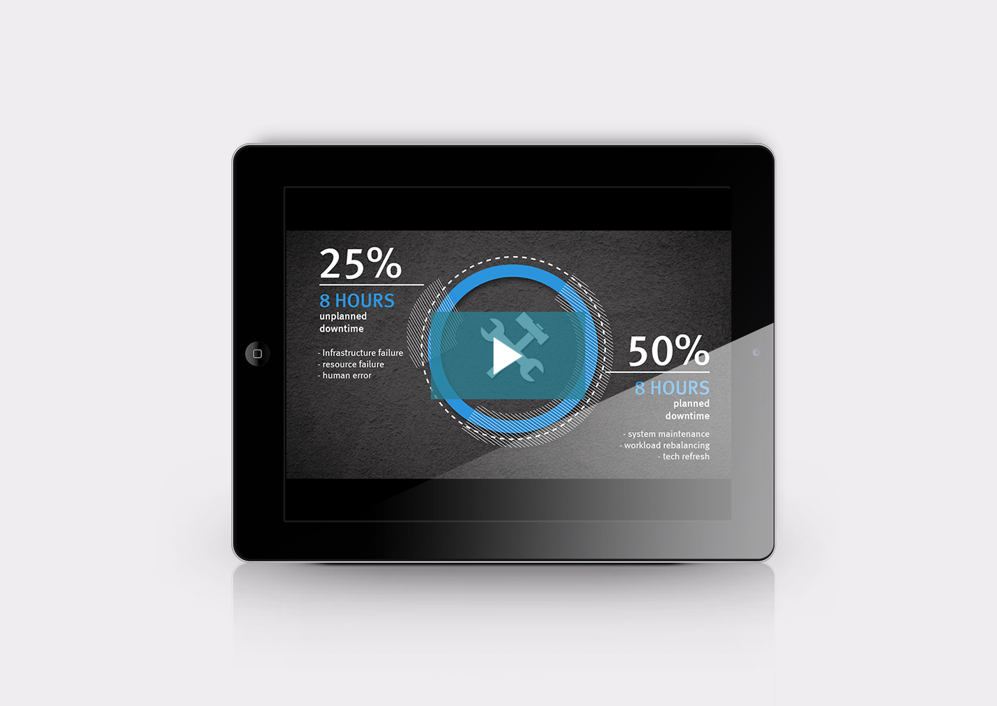 IOUG Inforgraphic Video
