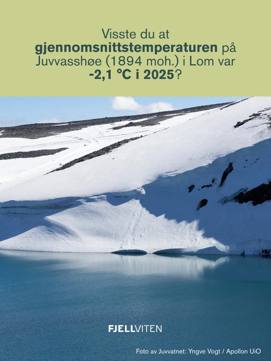 Visste du at gjennomsnittstemperaturen p&aring; Juvvassh&oslash;e (1894 moh.) i Lom var -2,1 &deg;C i 2025?🌡️

Det er den h&oslash;gaste &aring;rlege gjennomsnittstemperaturen sidan m&aring;lingane starta p&aring; Juvvassh&oslash;e i 1999.

💡Det bl