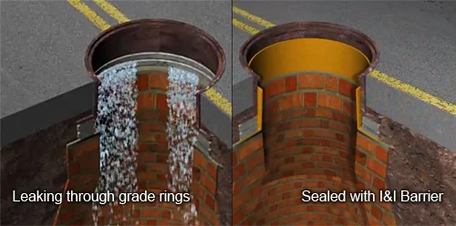 Four Ways To Stop Leaking Manholes Martech