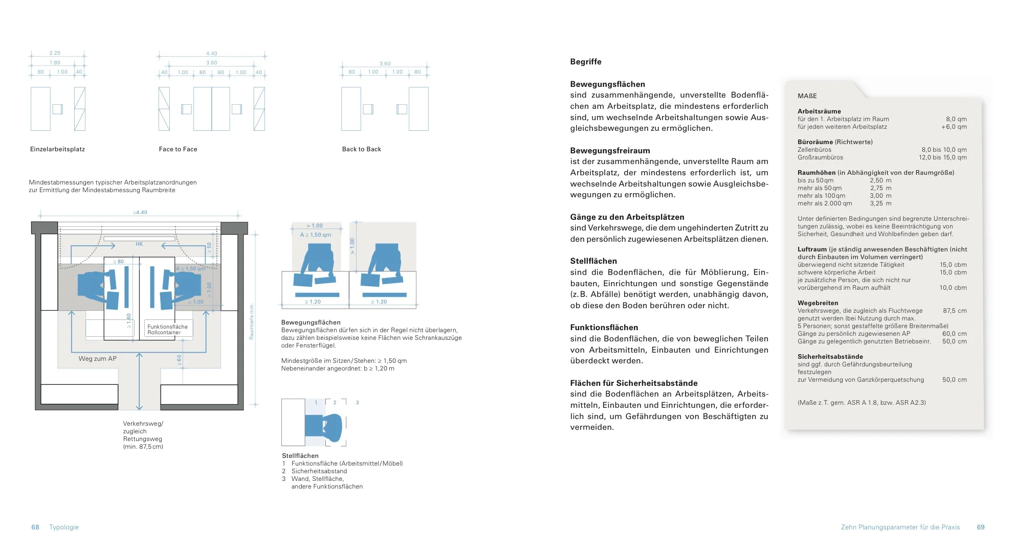 1704_OFFI_FM_Dokumentation_v01 35.jpeg