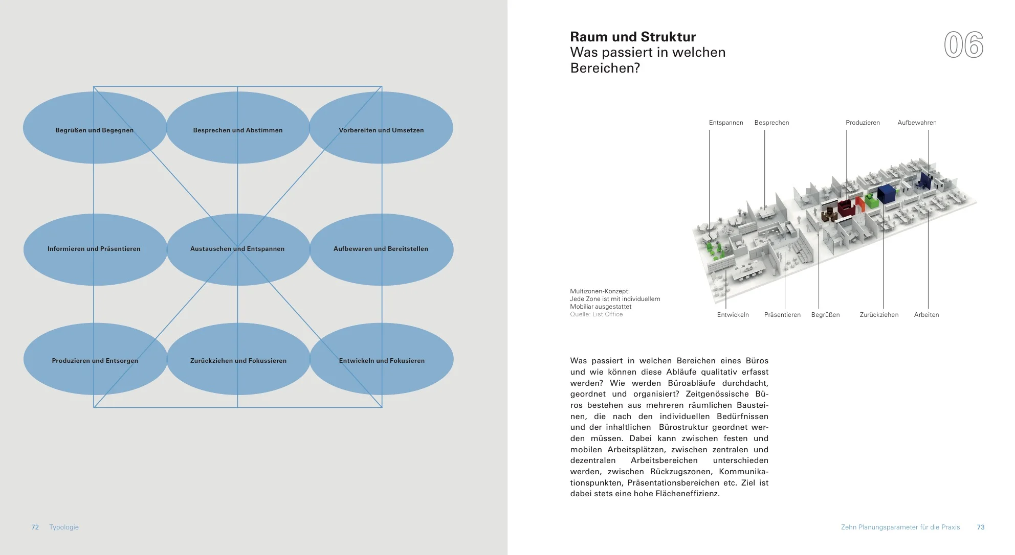 1704_OFFI_FM_Dokumentation_v01 37.jpeg