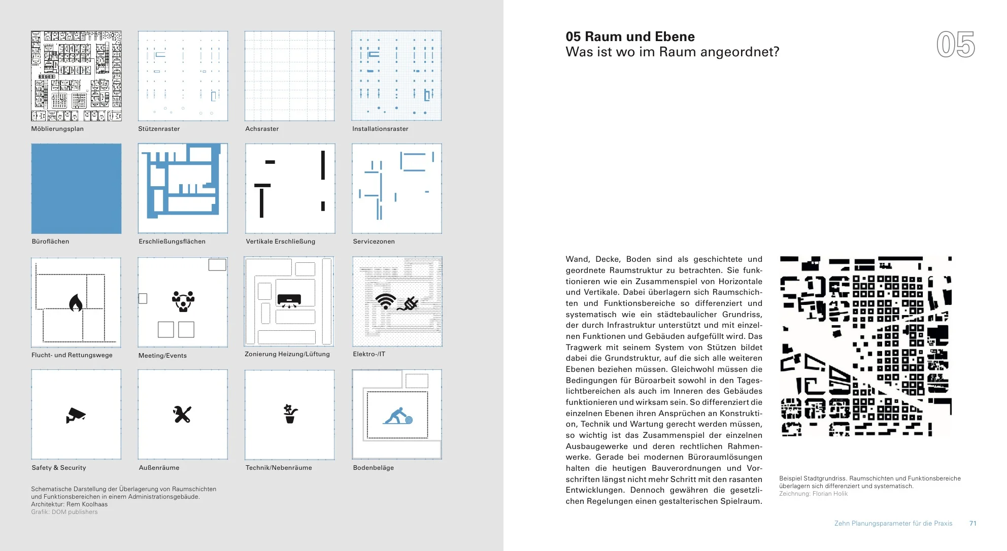 1704_OFFI_FM_Dokumentation_v01 36.jpeg