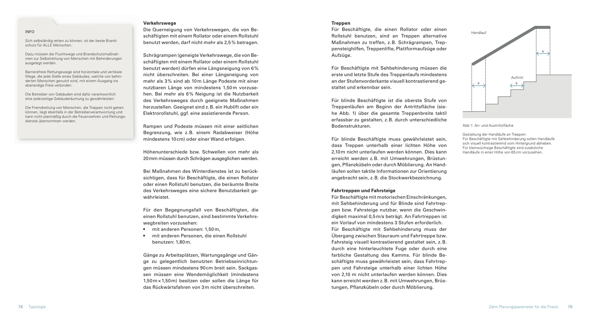 1704_OFFI_FM_Dokumentation_v01 40.jpeg