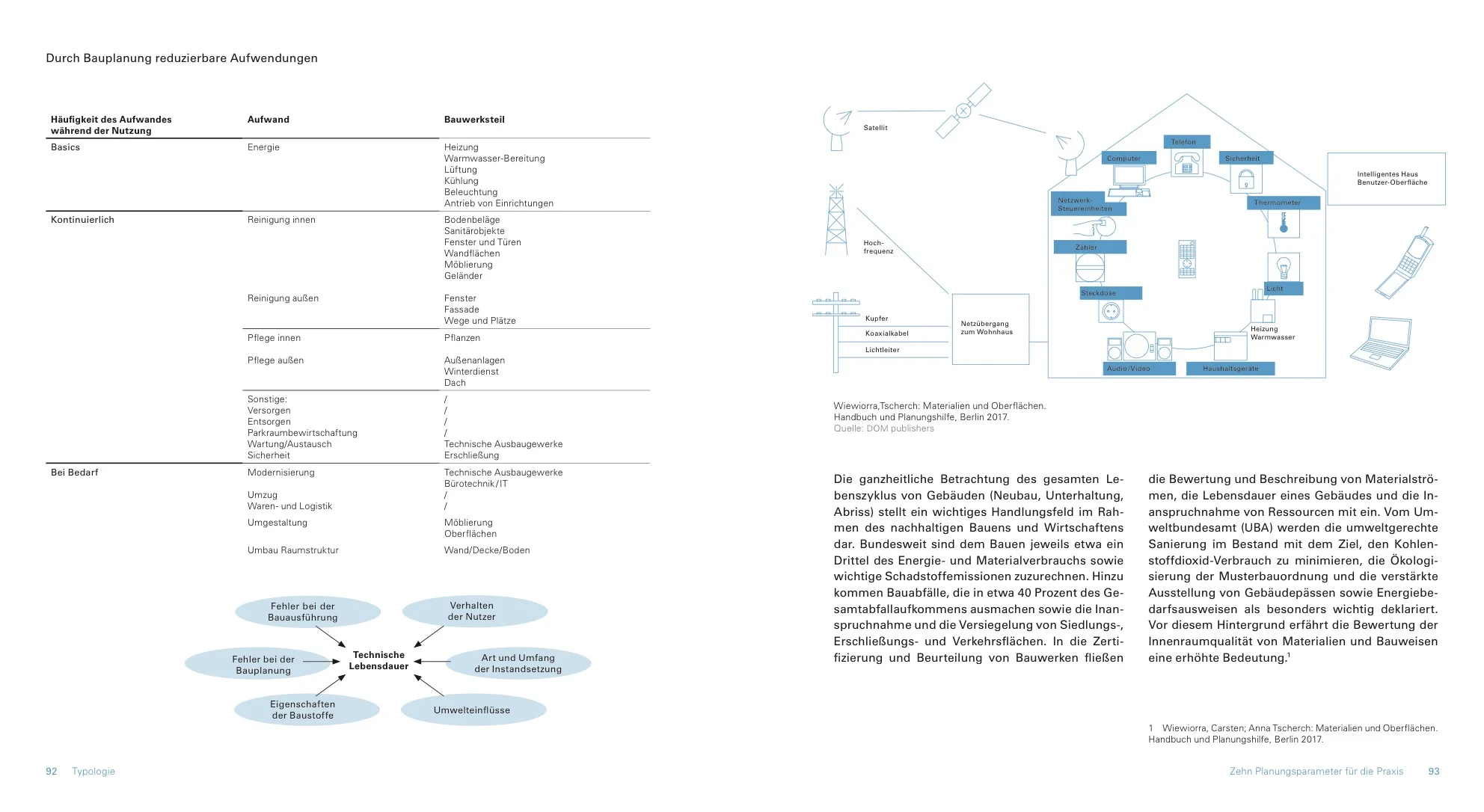 1704_OFFI_FM_Dokumentation_v01 47.jpeg