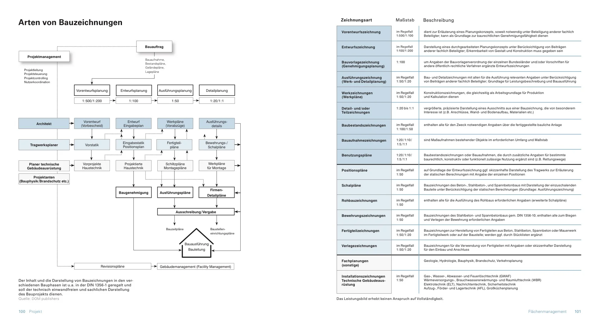 1704_OFFI_FM_Dokumentation_v01 51.jpeg