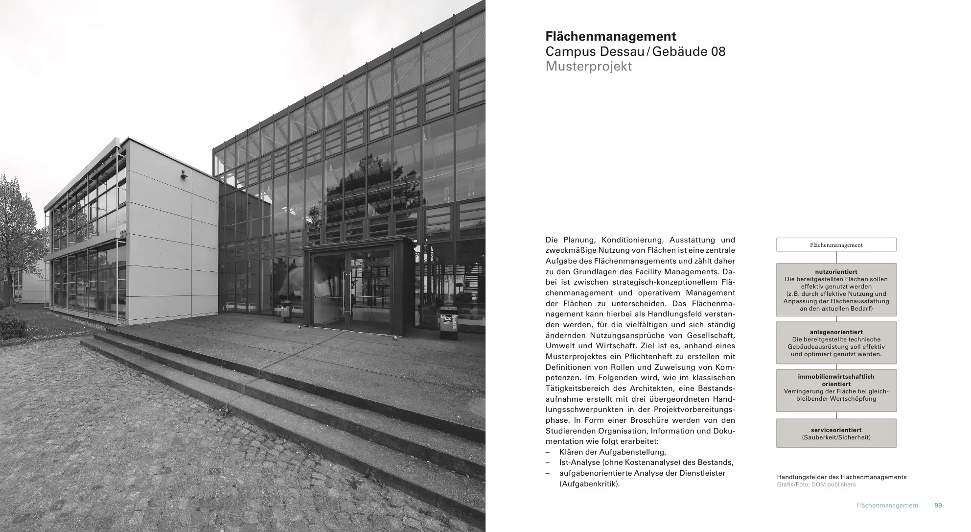 1704_OFFI_FM_Dokumentation_v01 50.jpeg