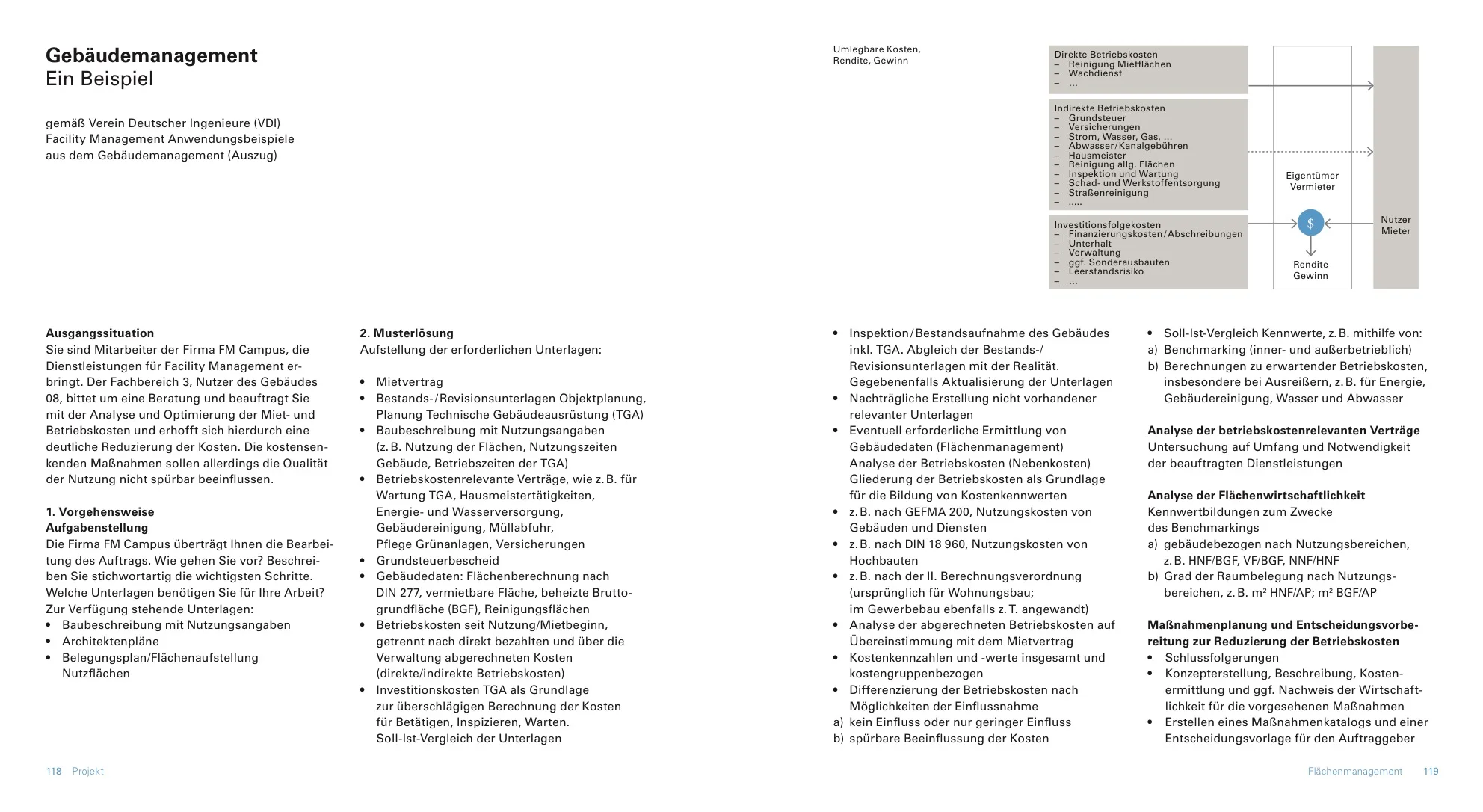 1704_OFFI_FM_Dokumentation_v01 60.jpeg