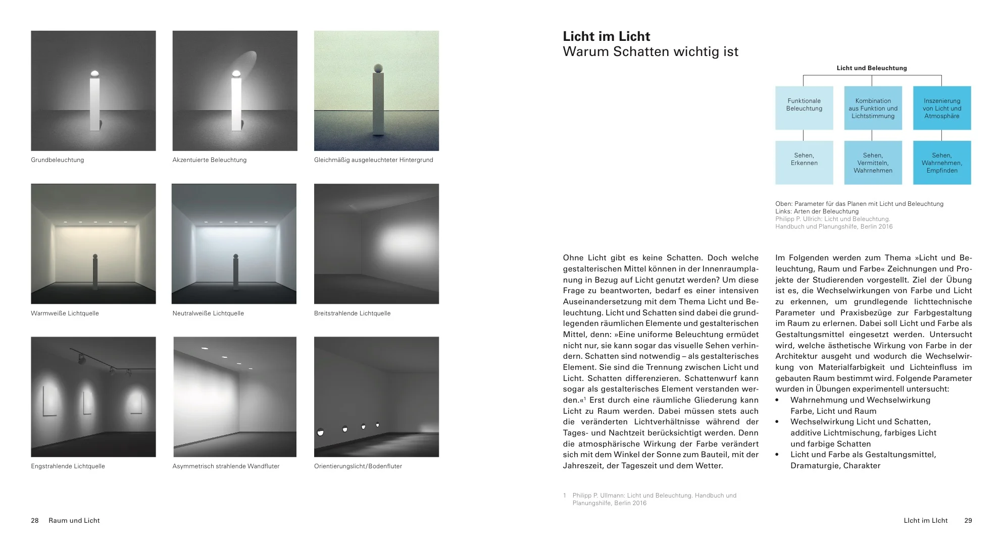 1702_BArch_Dokumentation_Druck_Doppelseiten 15.jpeg