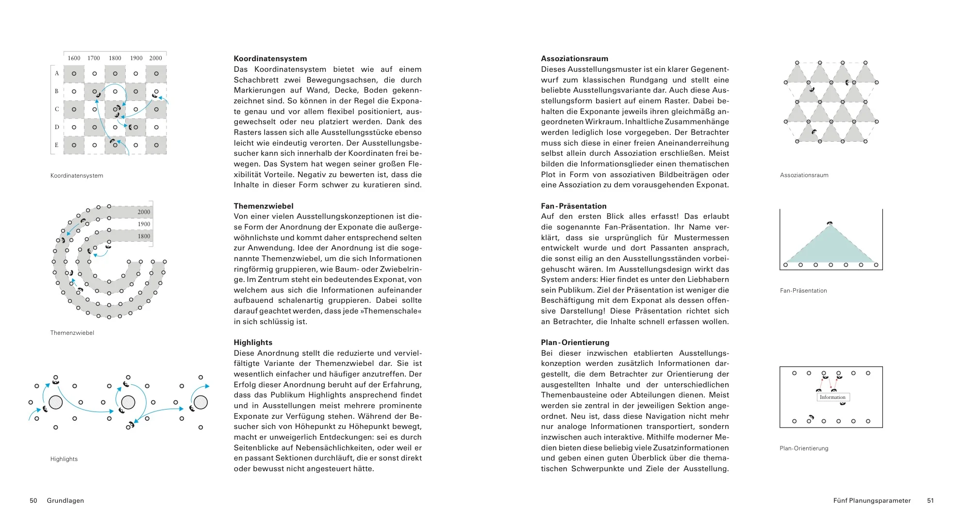 1705_Insides_Druck_02 26.jpeg