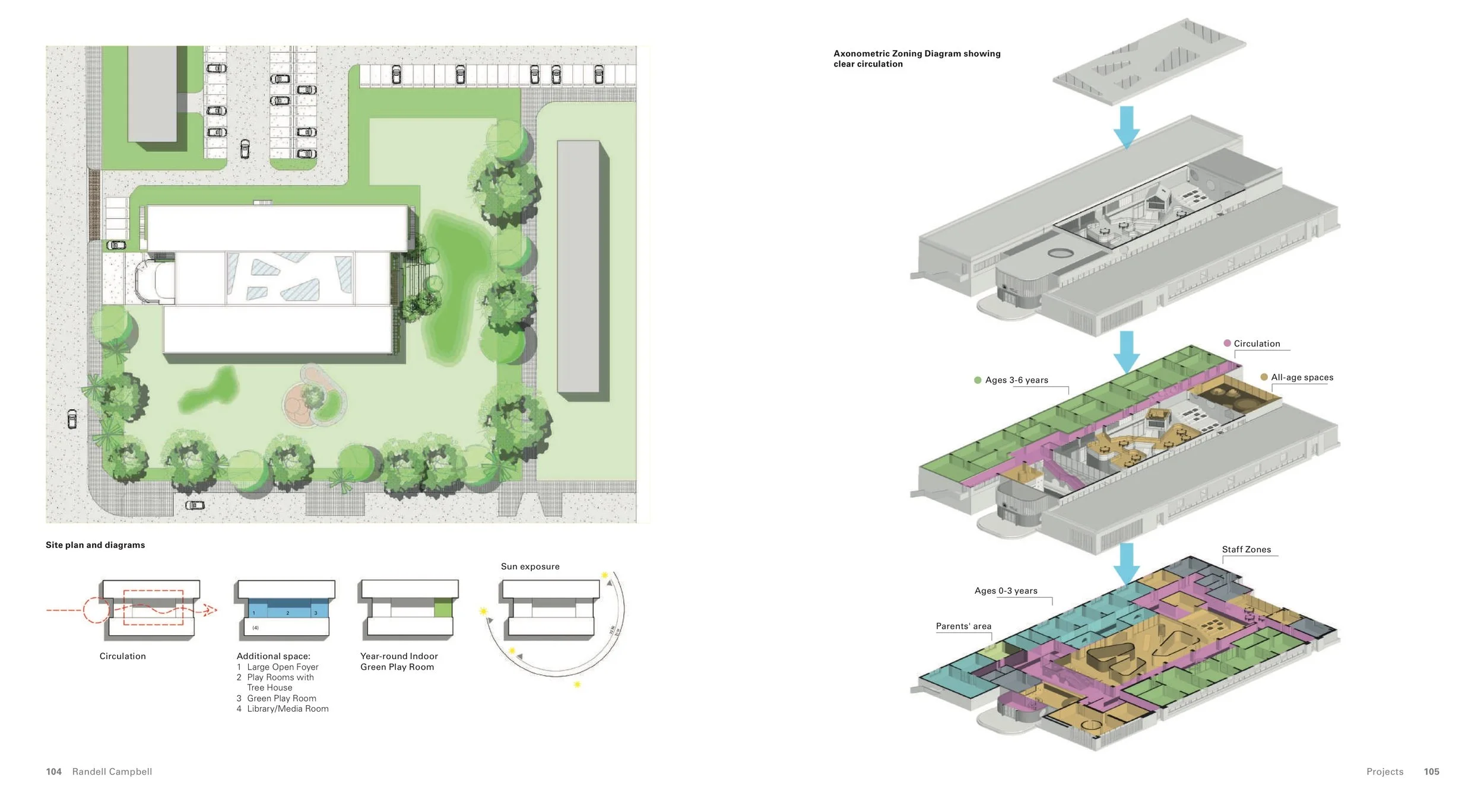 Froebel_Kindergarten_ 53.jpeg