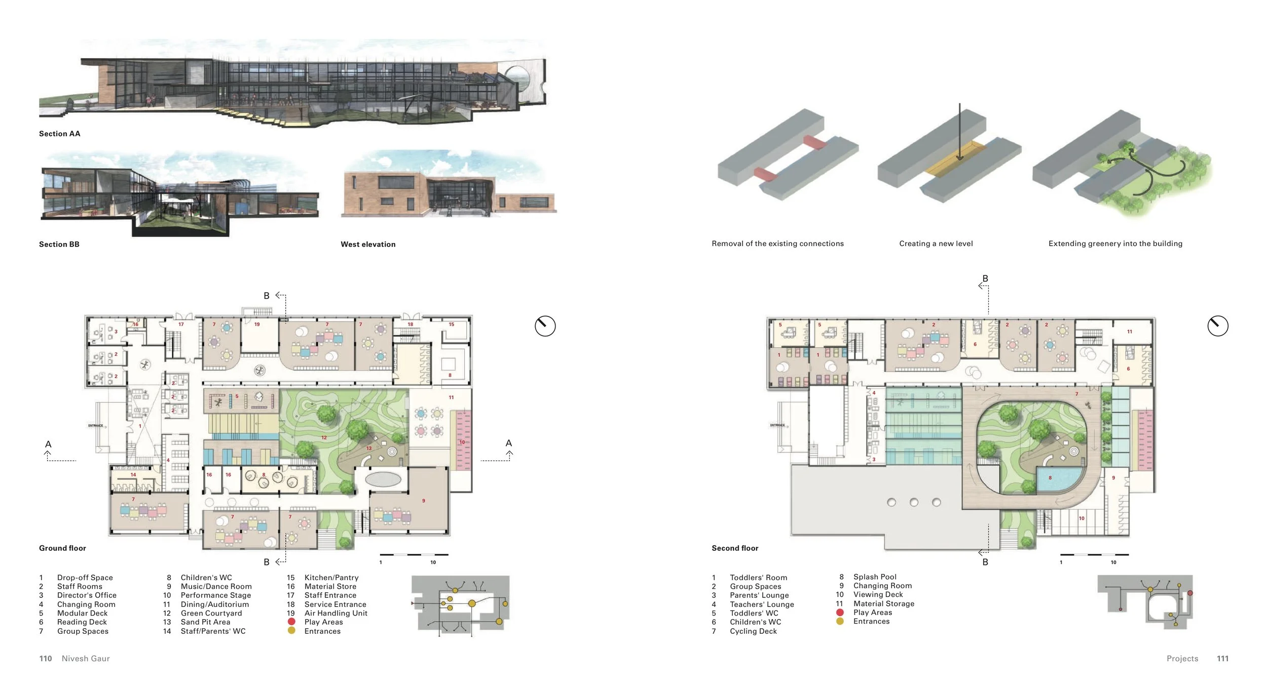 Froebel_Kindergarten_ 56.jpeg