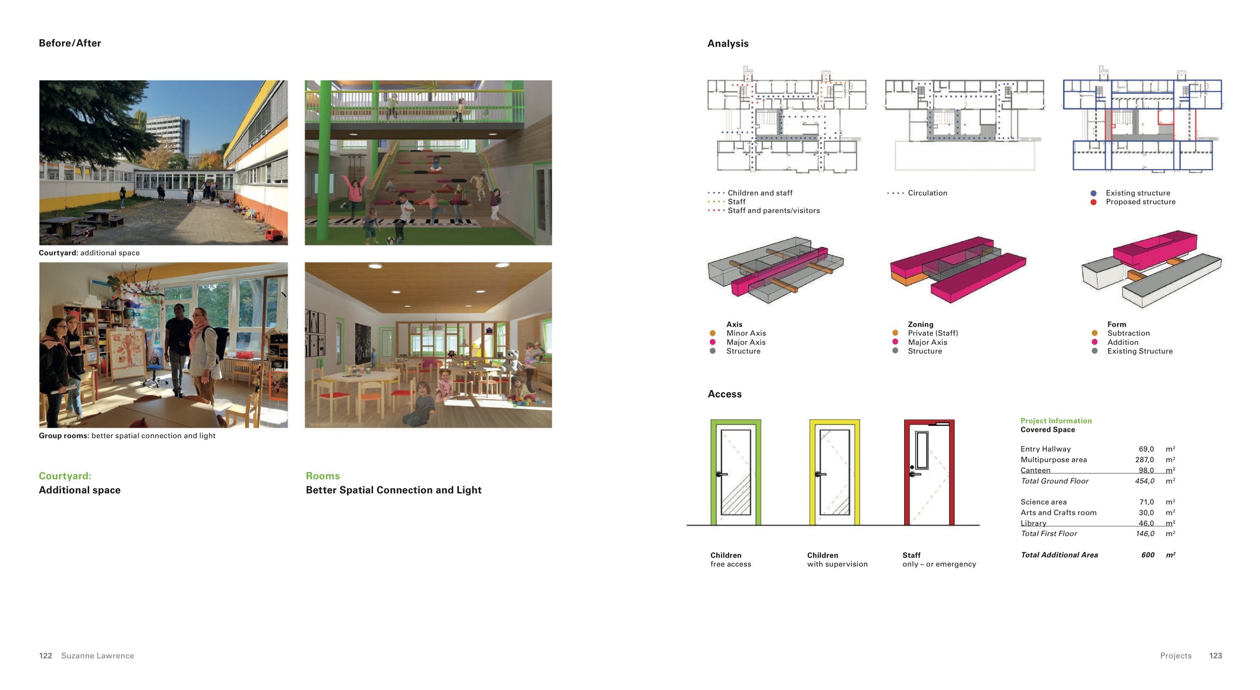 Froebel_Kindergarten_ 62.jpeg