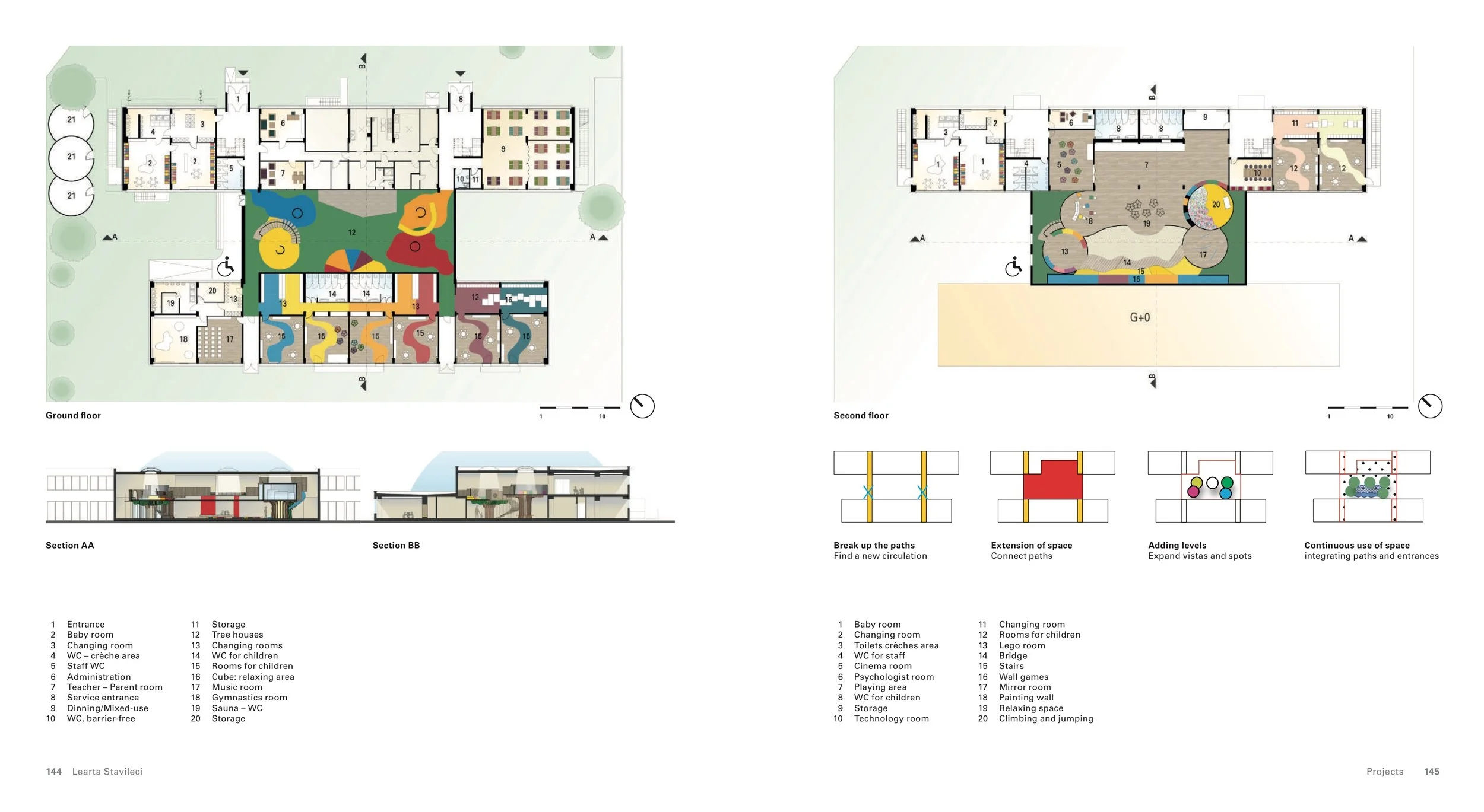Froebel_Kindergarten_ 73.jpeg