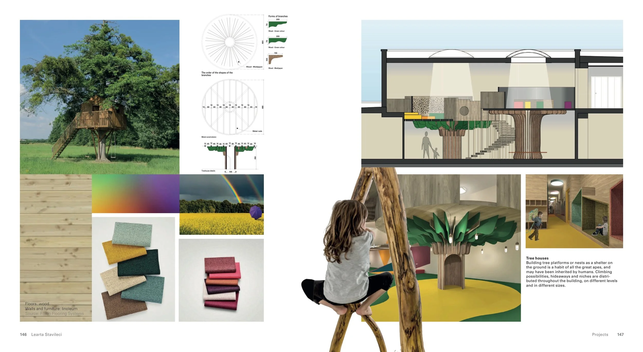 Froebel_Kindergarten_ 74.jpeg