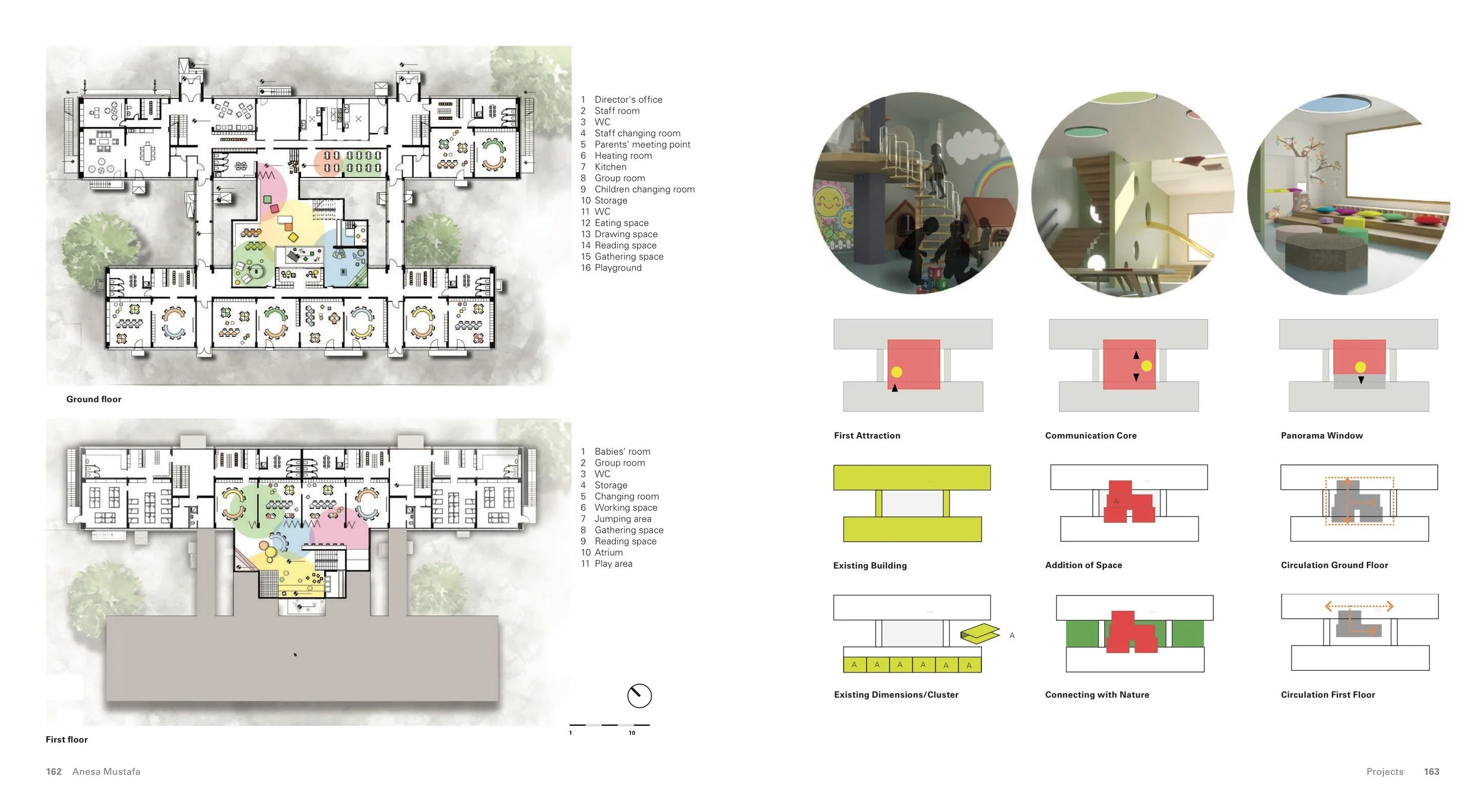 Froebel_Kindergarten_ 82.jpeg