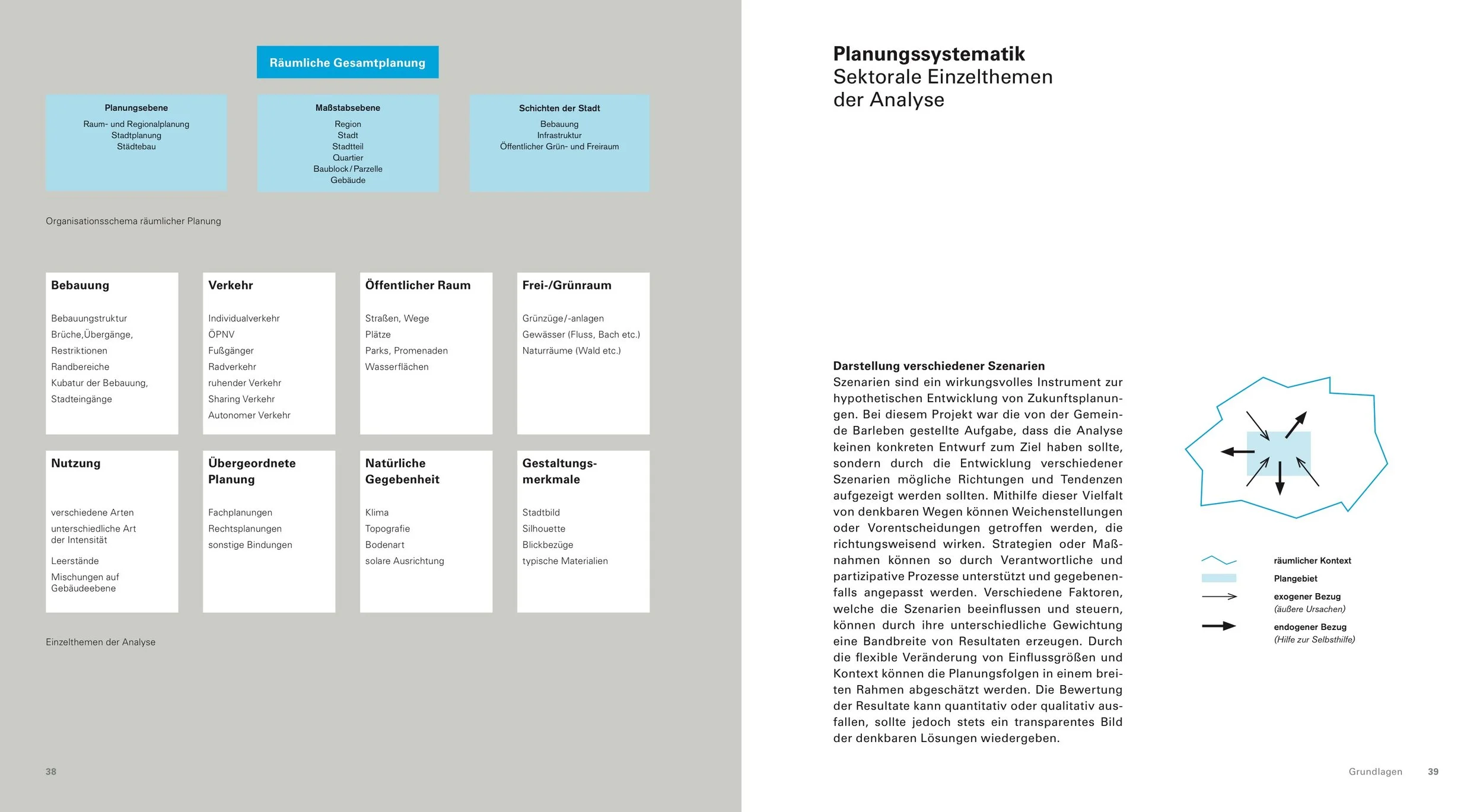 1902_BARL_Dokumentation_Druck_v01 20.jpeg