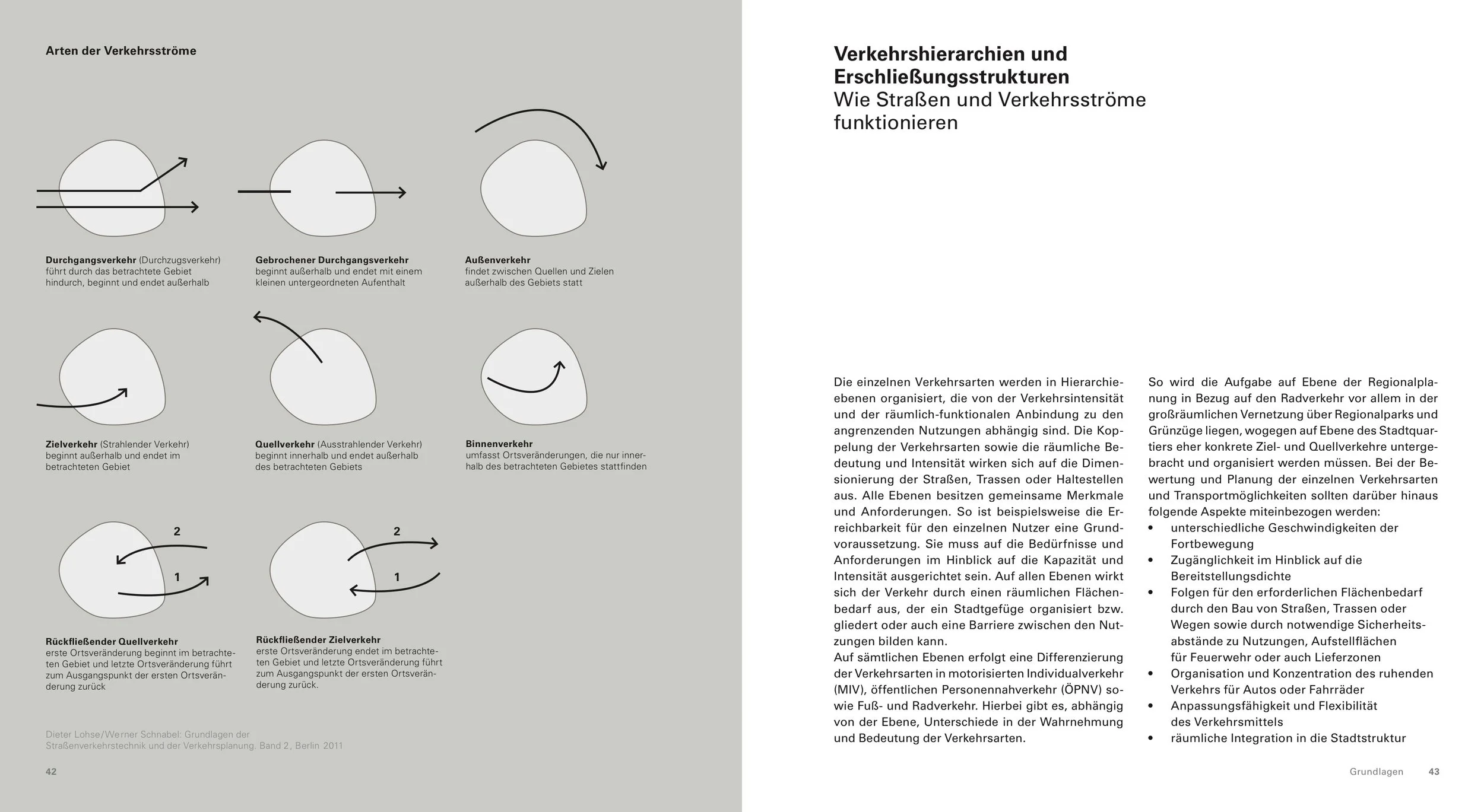 1902_BARL_Dokumentation_Druck_v01 22.jpeg