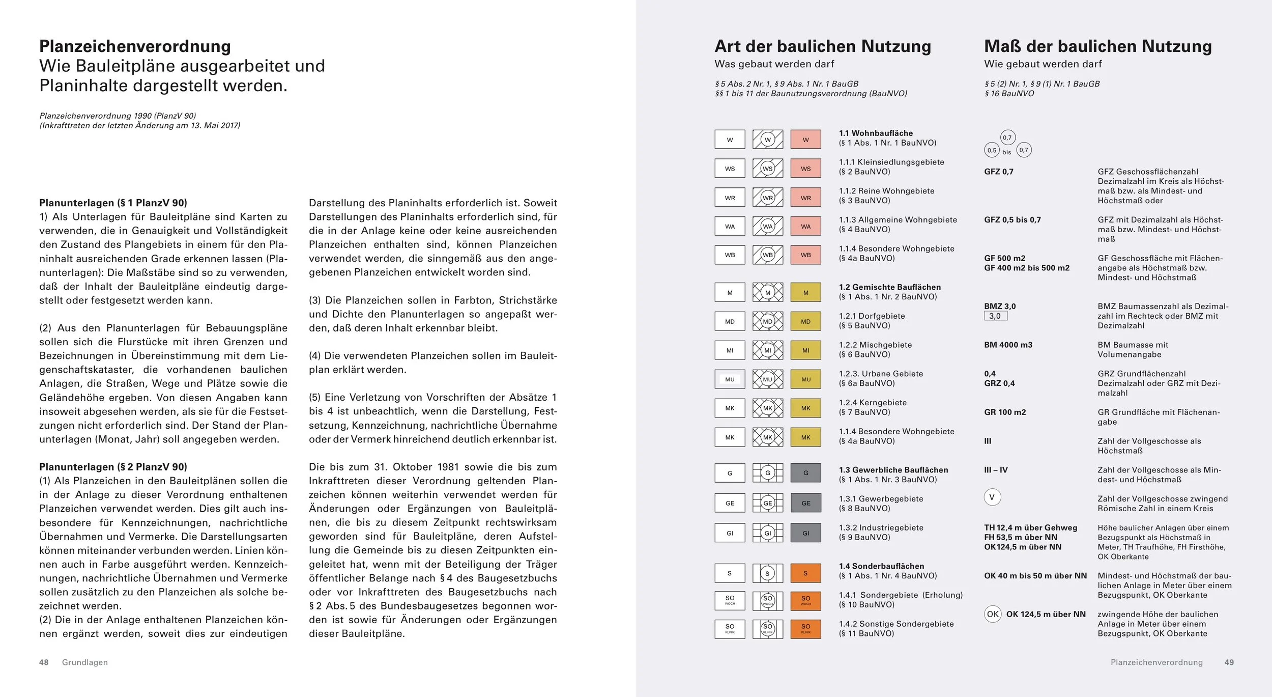 1902_BARL_Dokumentation_Druck_v01 25.jpeg