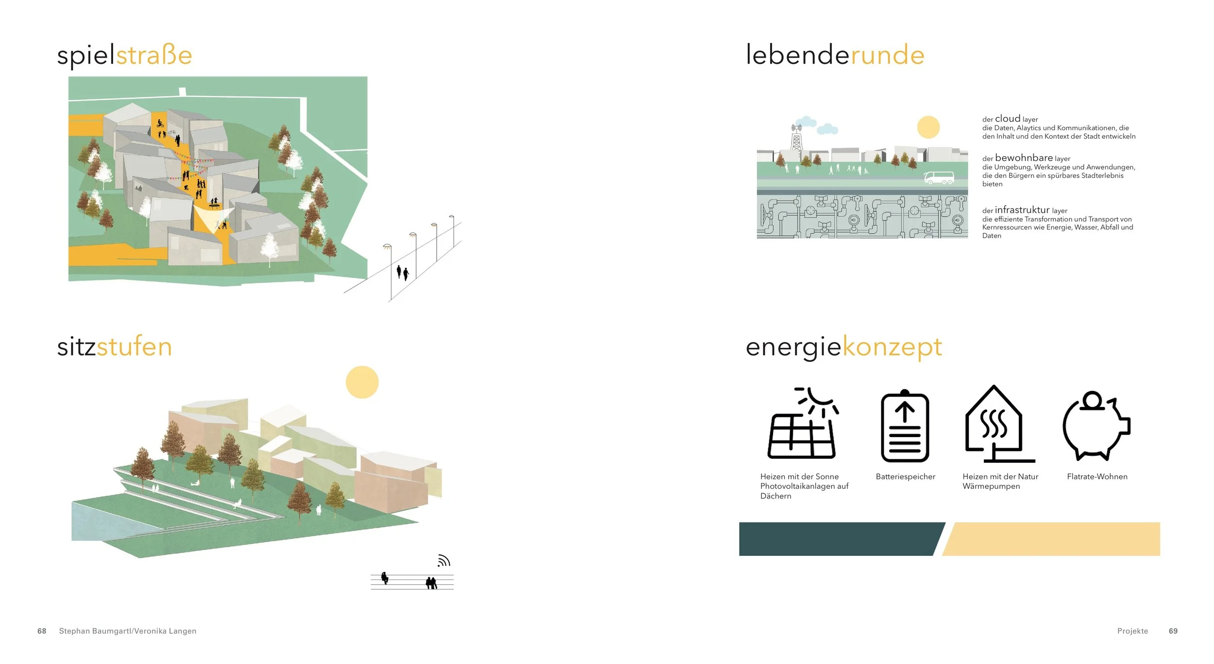 1902_BARL_Dokumentation_Druck_v01 35.jpeg