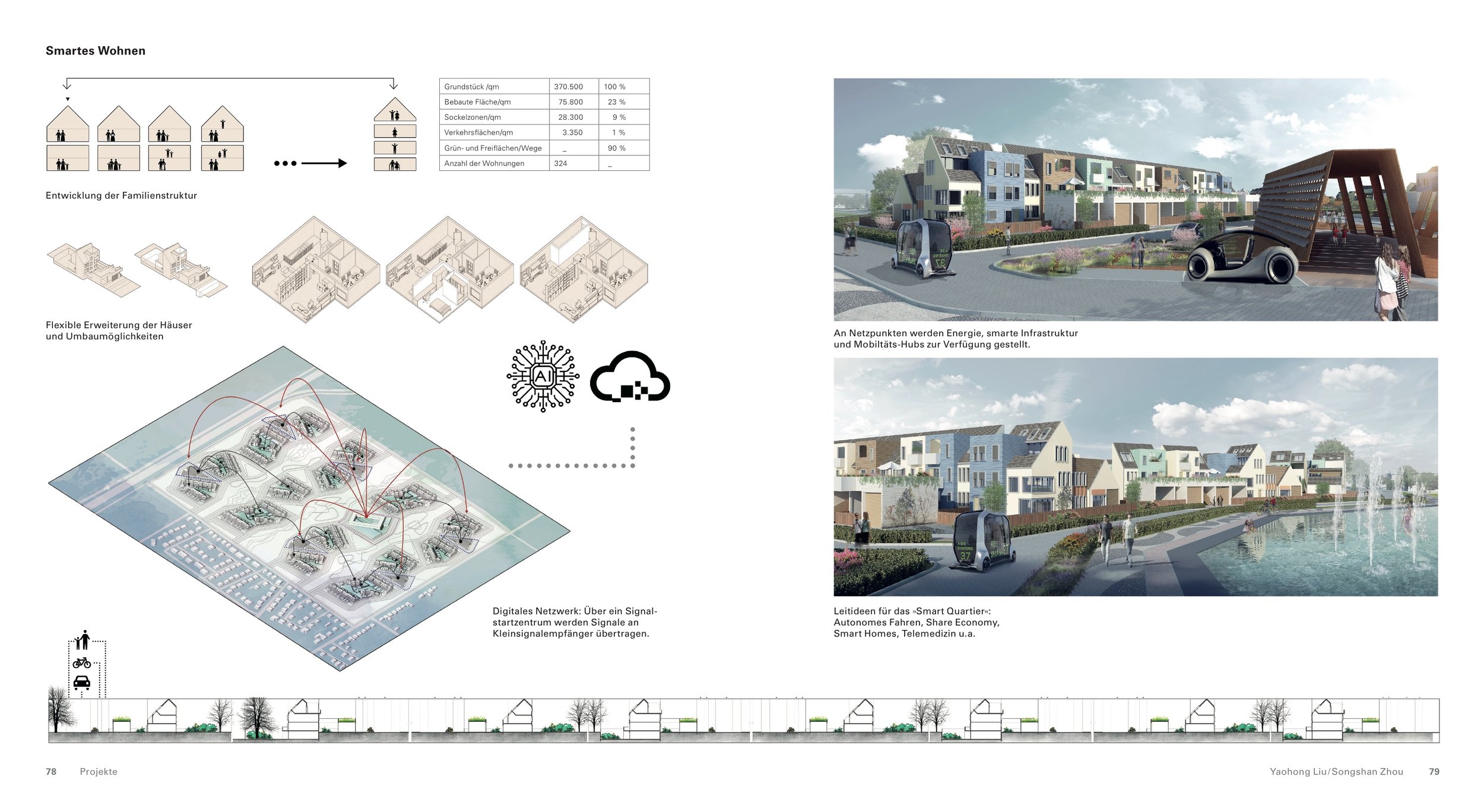 1902_BARL_Dokumentation_Druck_v01 40.jpeg