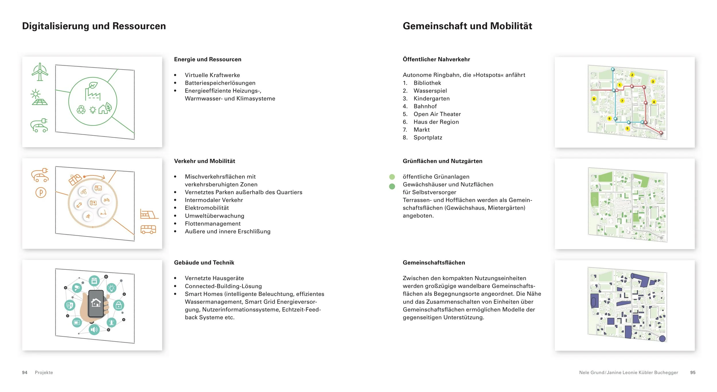 1902_BARL_Dokumentation_Druck_v01 48.jpeg