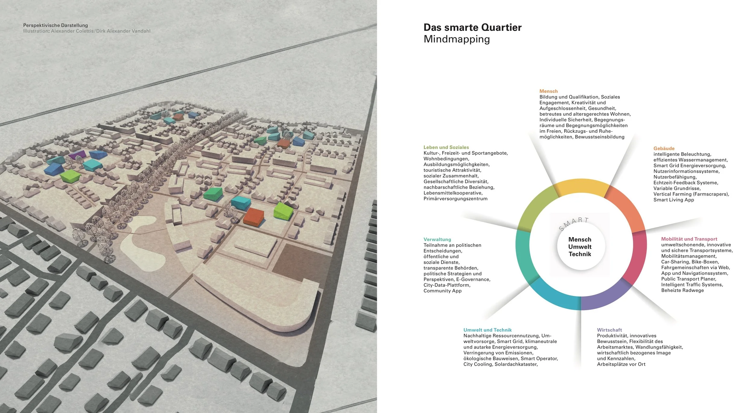 1902_BARL_Dokumentation_Druck_v01 52.jpeg