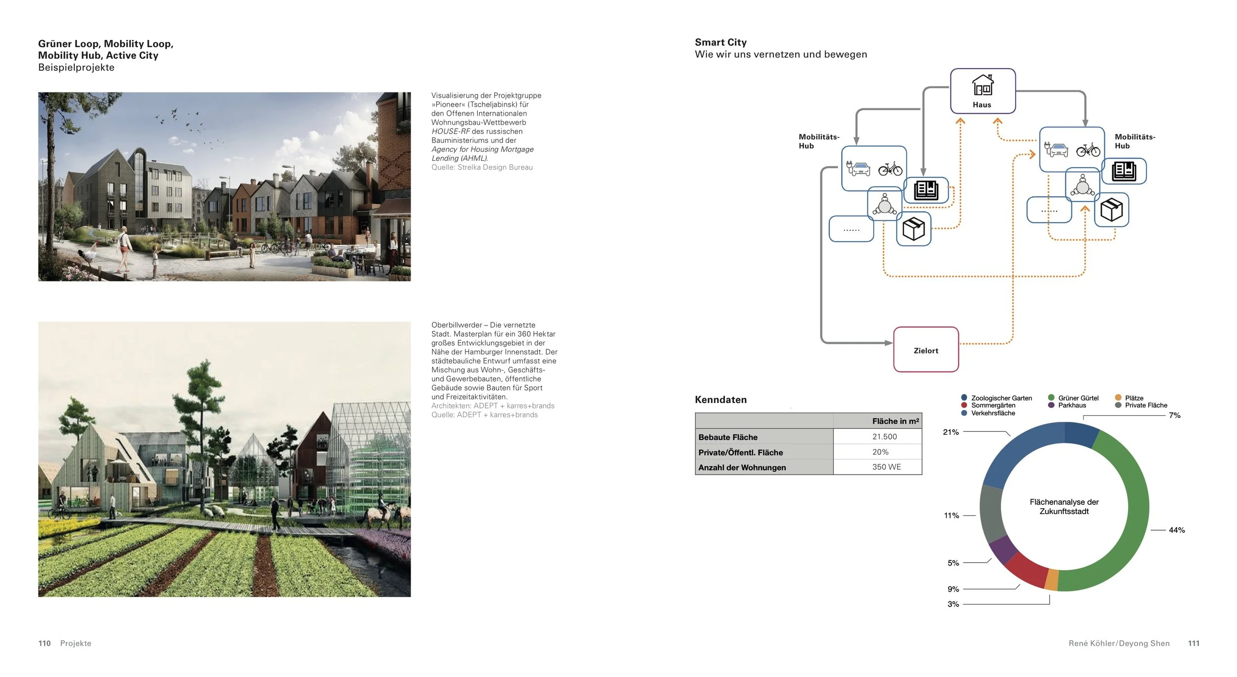 1902_BARL_Dokumentation_Druck_v01 56.jpeg