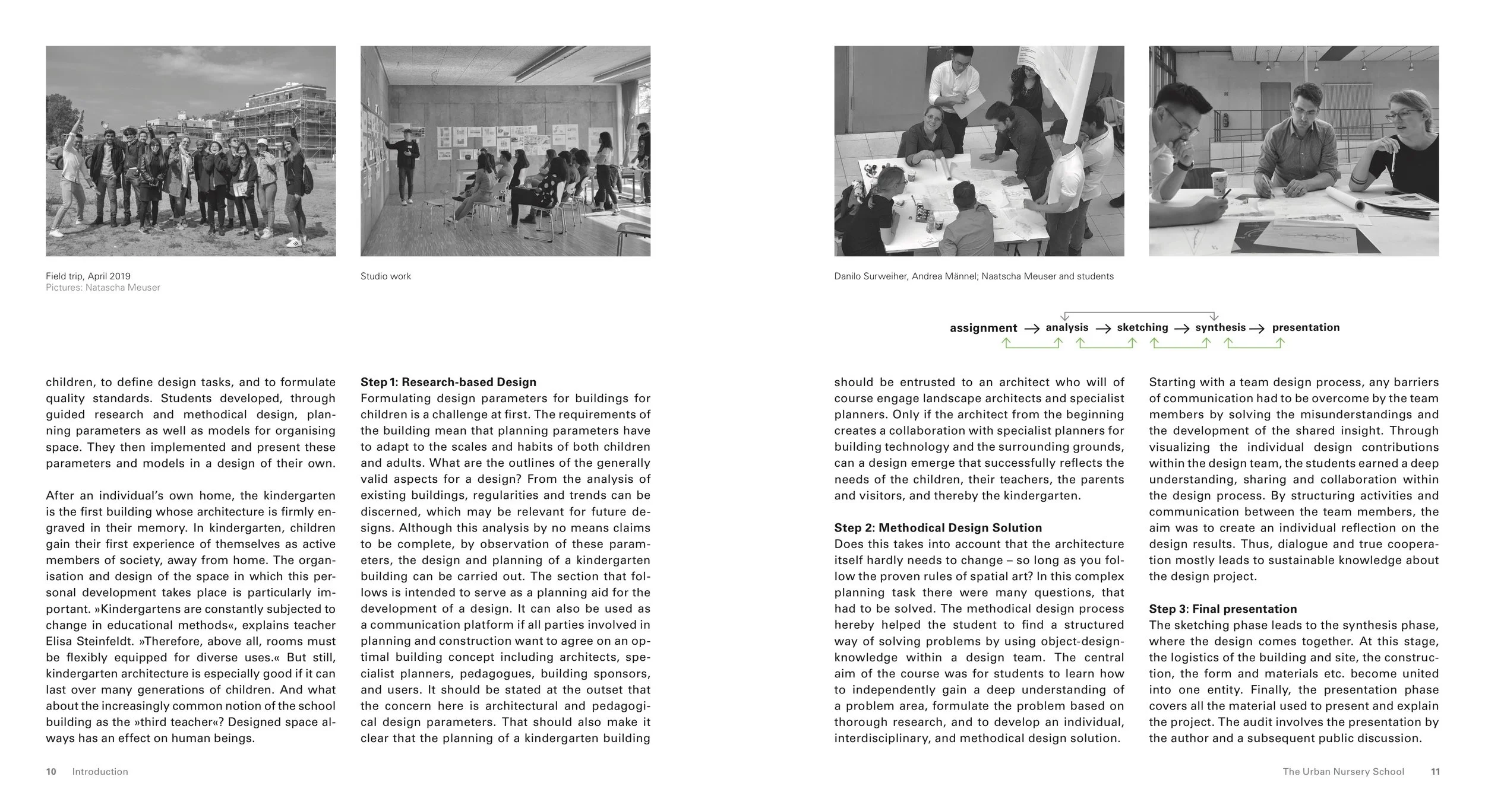 01 8_Building_for_Children 6.jpeg