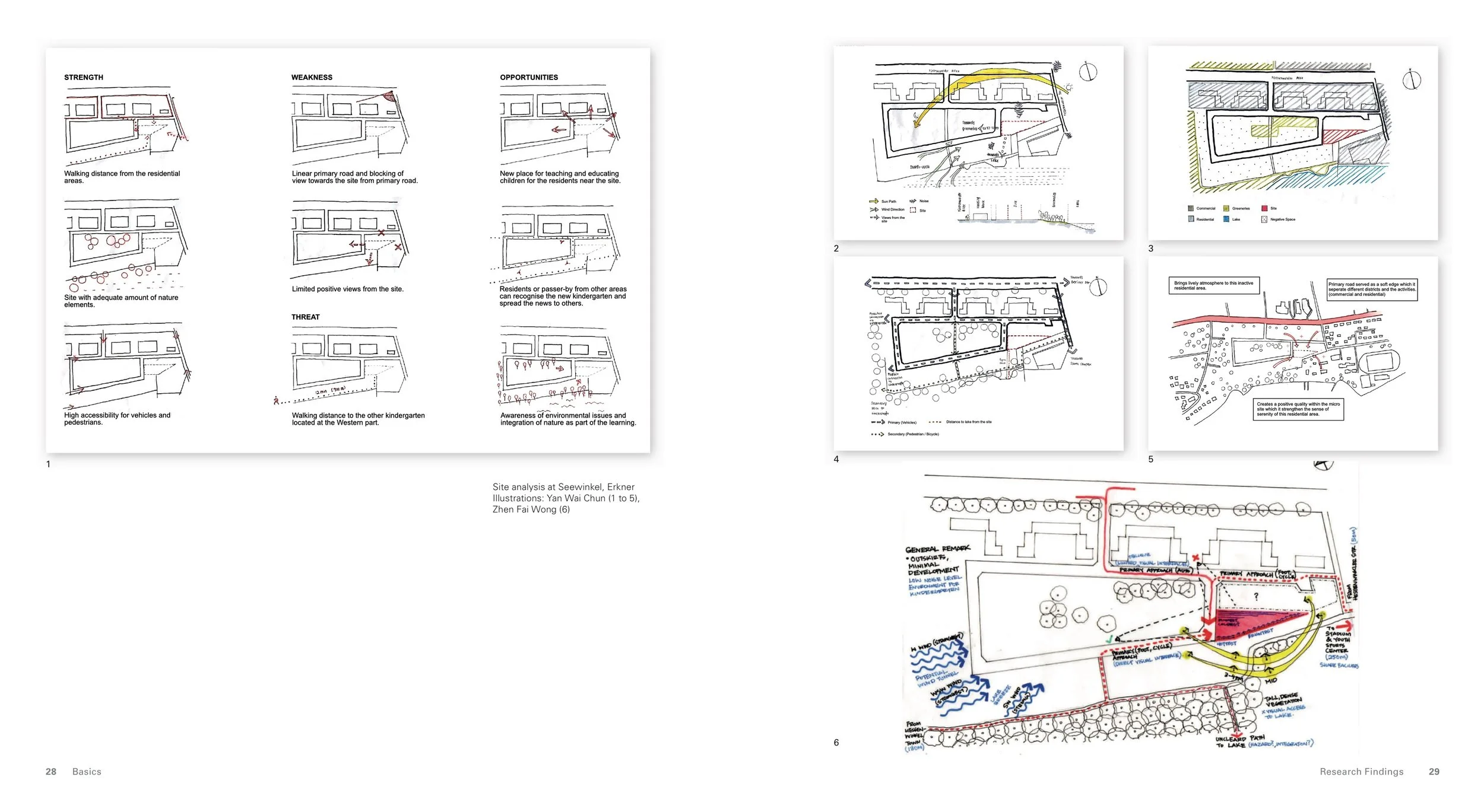 01 8_Building_for_Children 15.jpeg