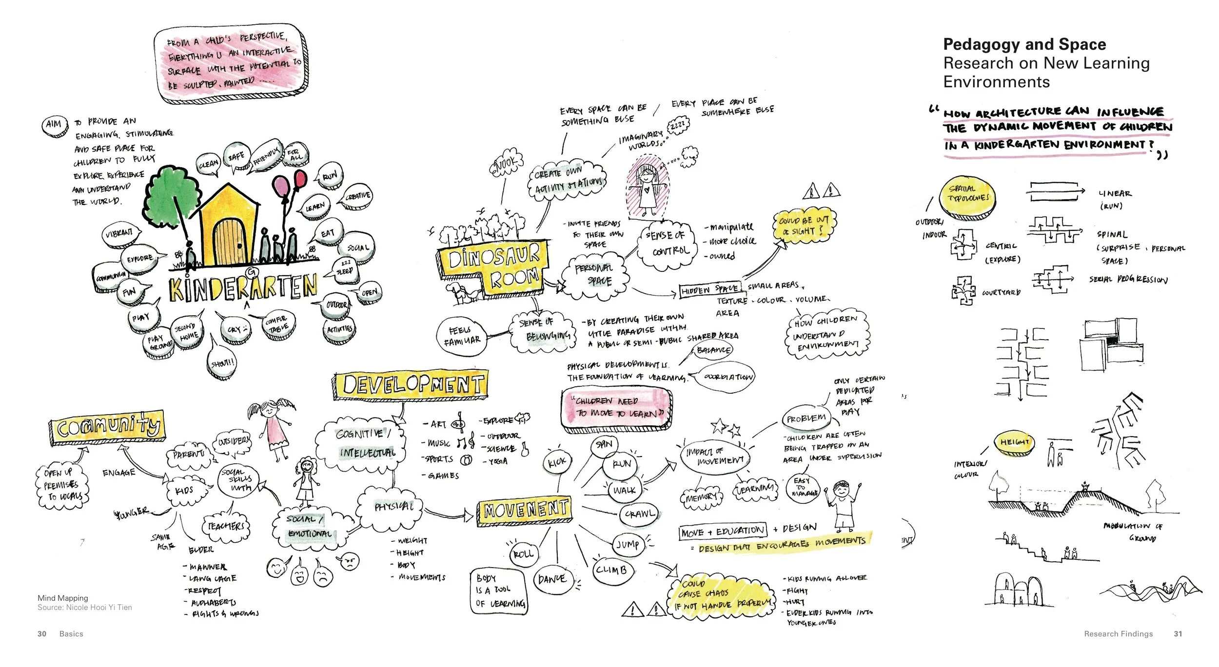 01 8_Building_for_Children 16.jpeg