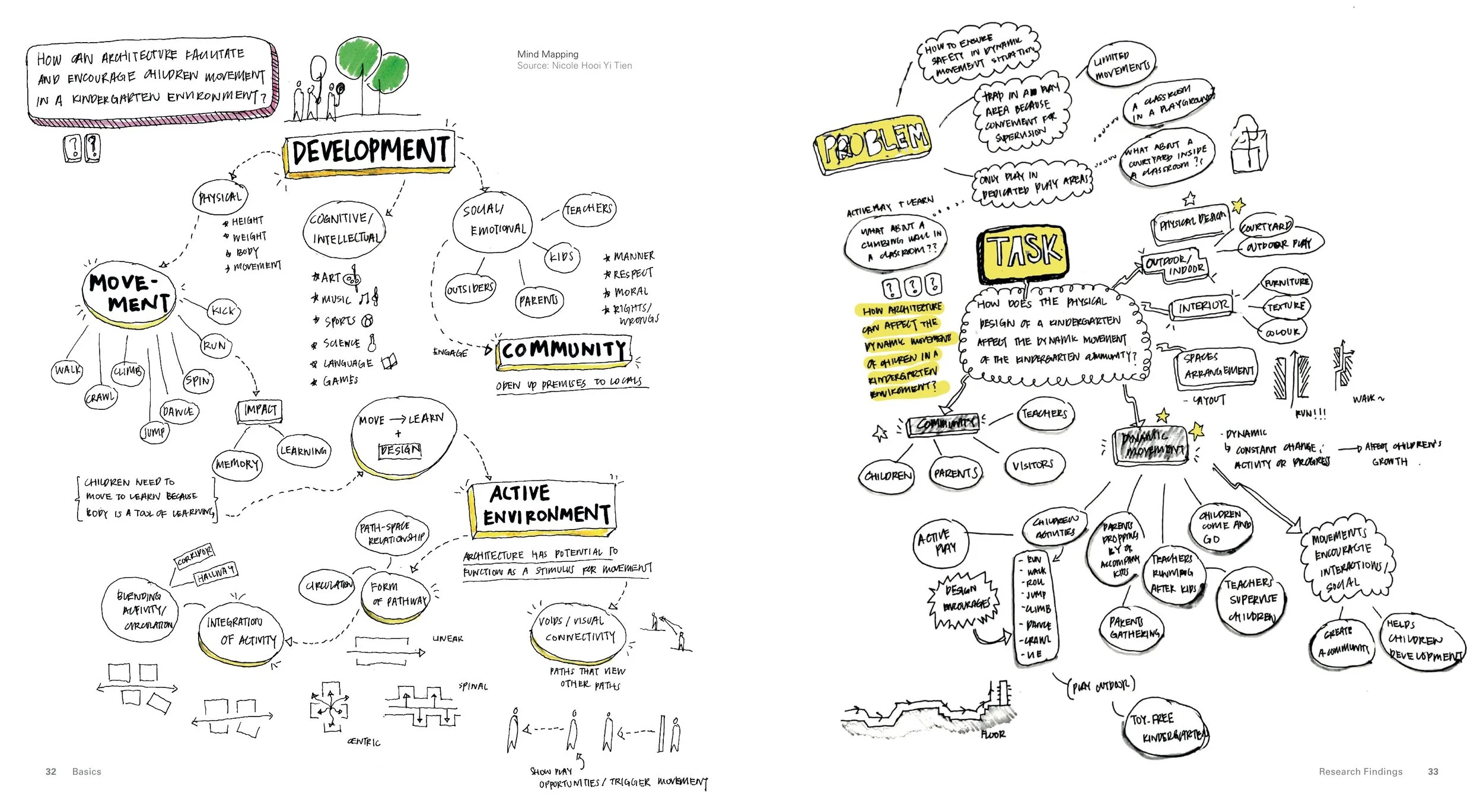 01 8_Building_for_Children 17.jpeg