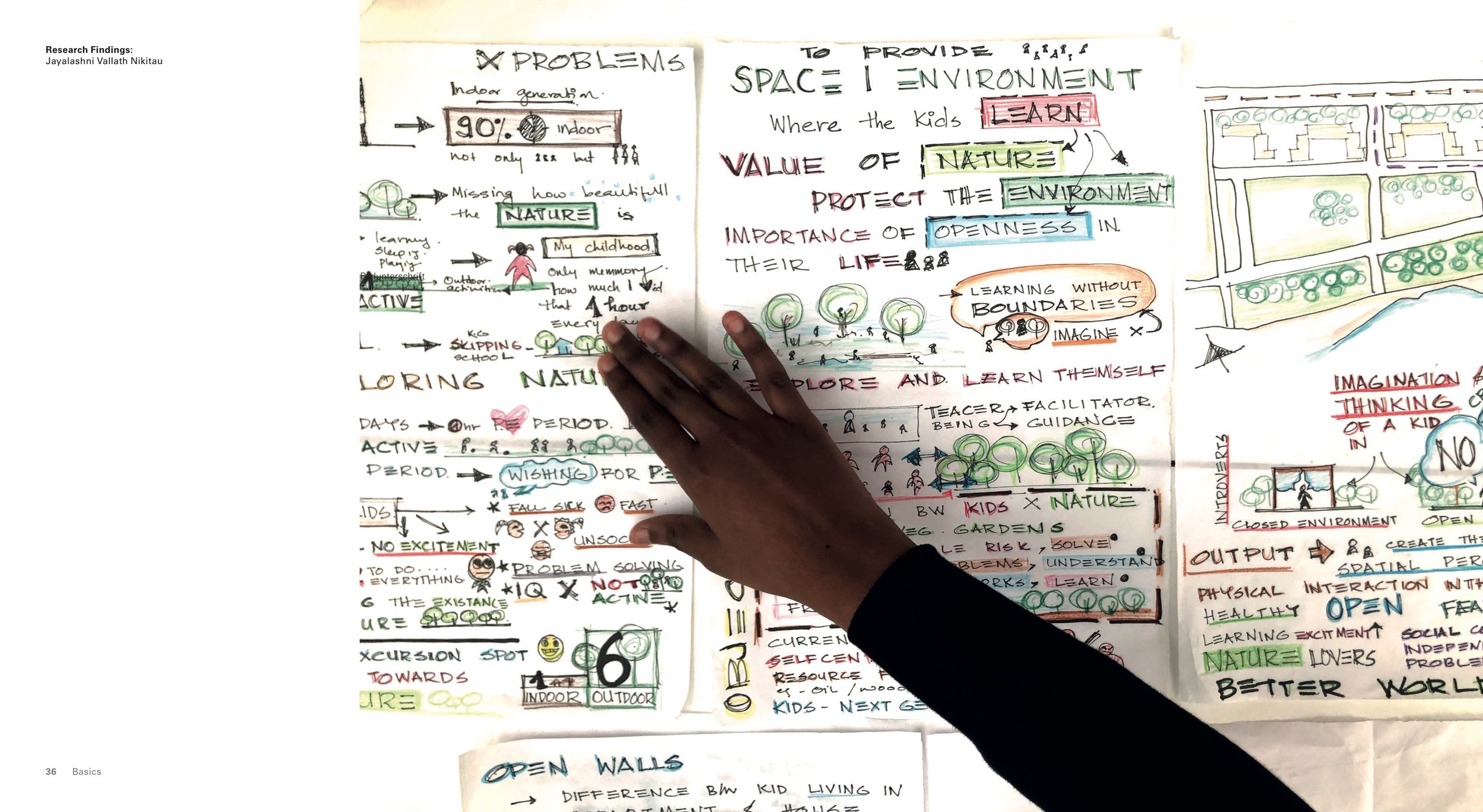 01 8_Building_for_Children 19.jpeg