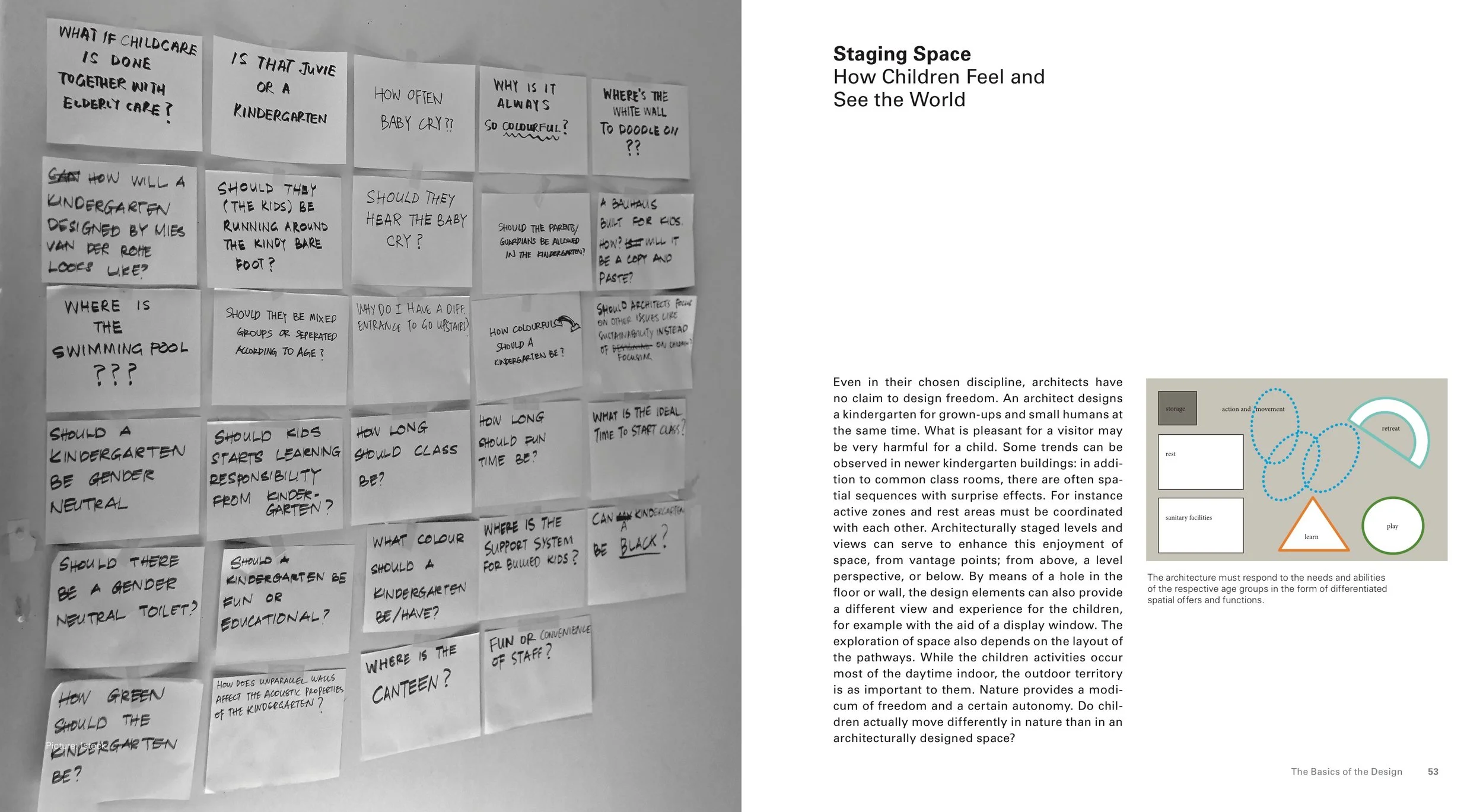 01 8_Building_for_Children 27.jpeg