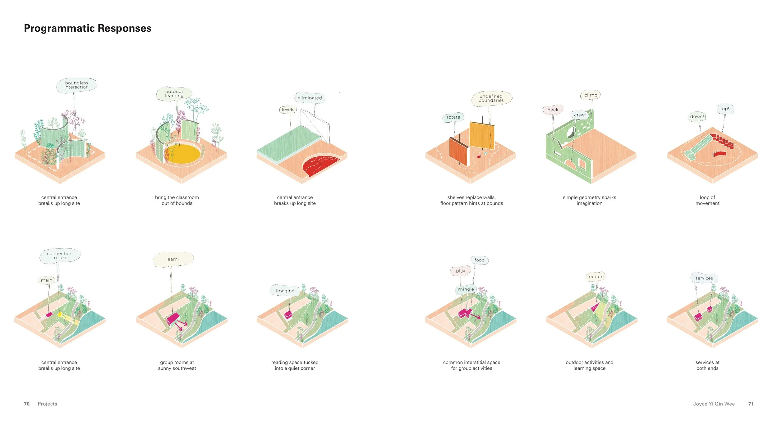 01 8_Building_for_Children 36.jpeg