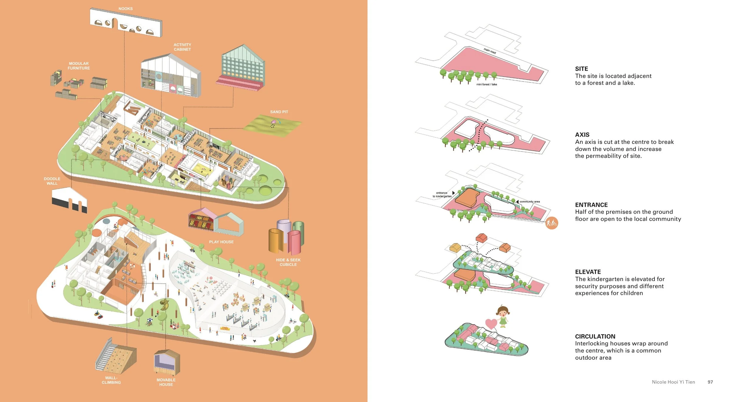 01 8_Building_for_Children 49.jpeg