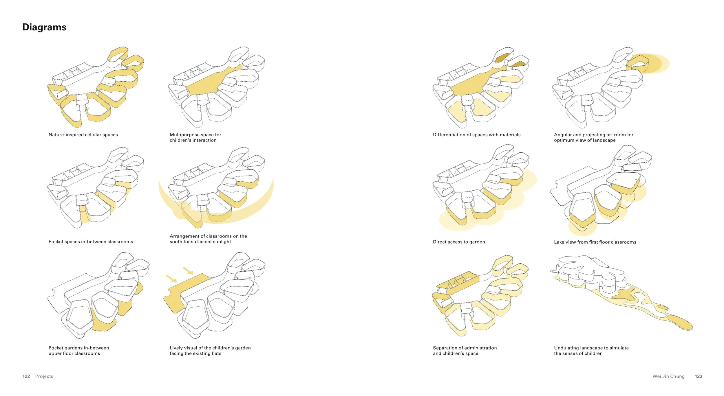 01 8_Building_for_Children 62.jpeg