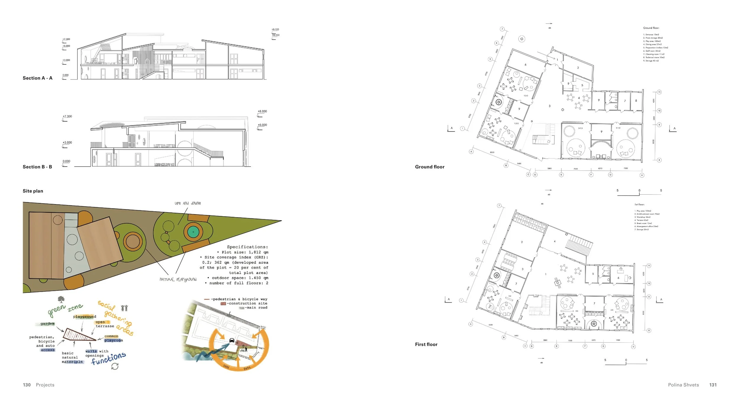 01 8_Building_for_Children 66.jpeg