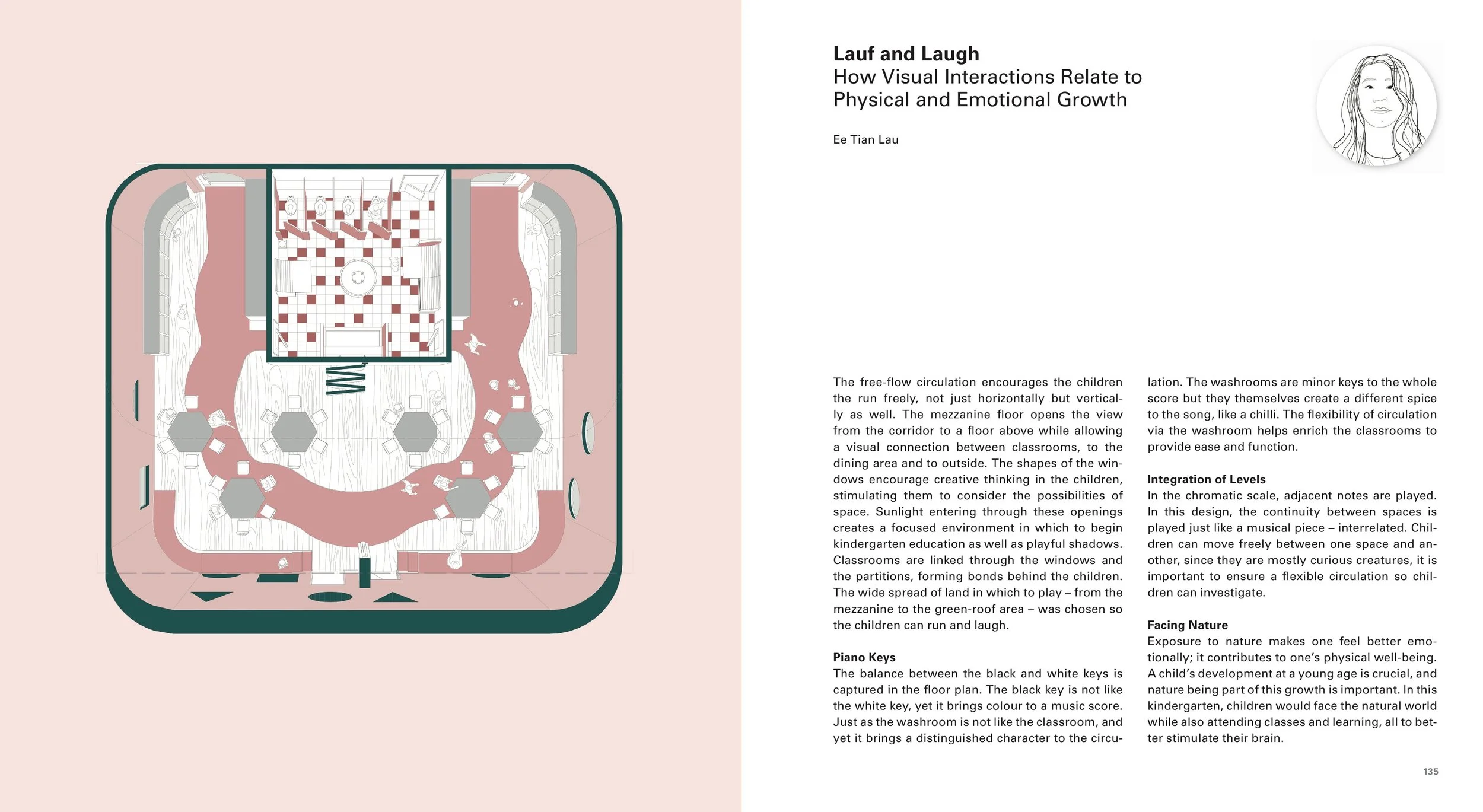 01 8_Building_for_Children 68.jpeg