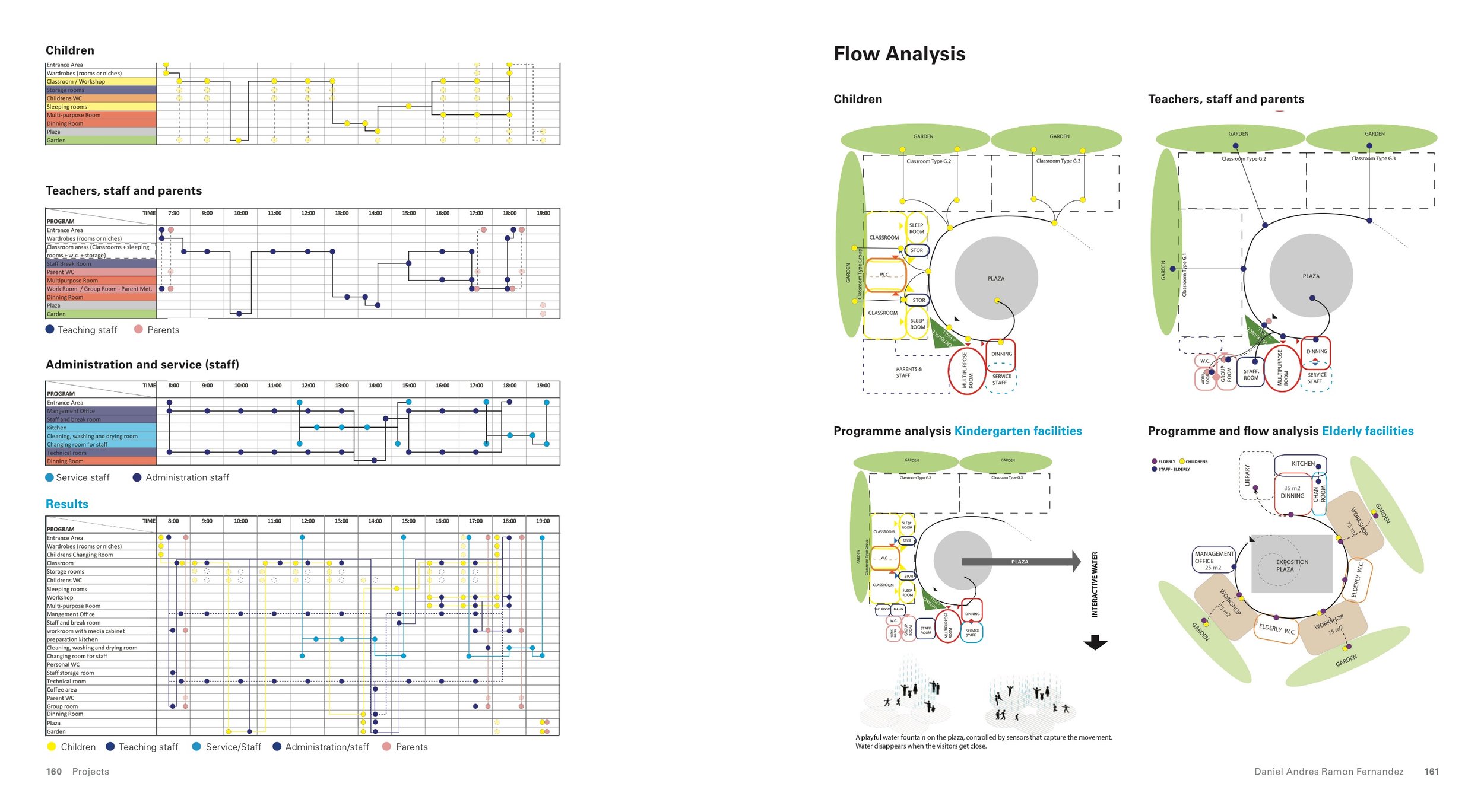 01 8_Building_for_Children 81.jpeg