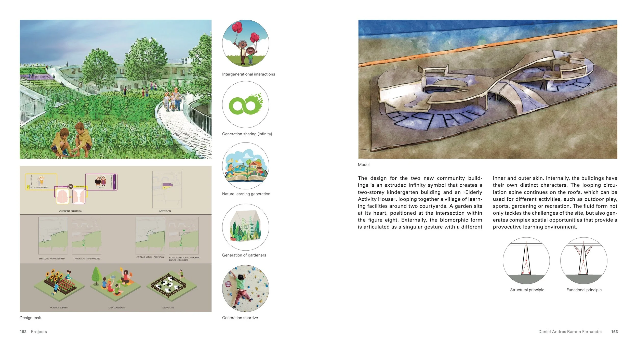 01 8_Building_for_Children 82.jpeg