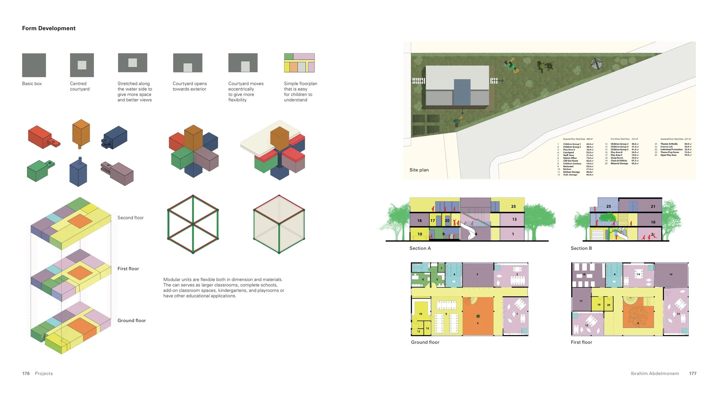 01 8_Building_for_Children 89.jpeg