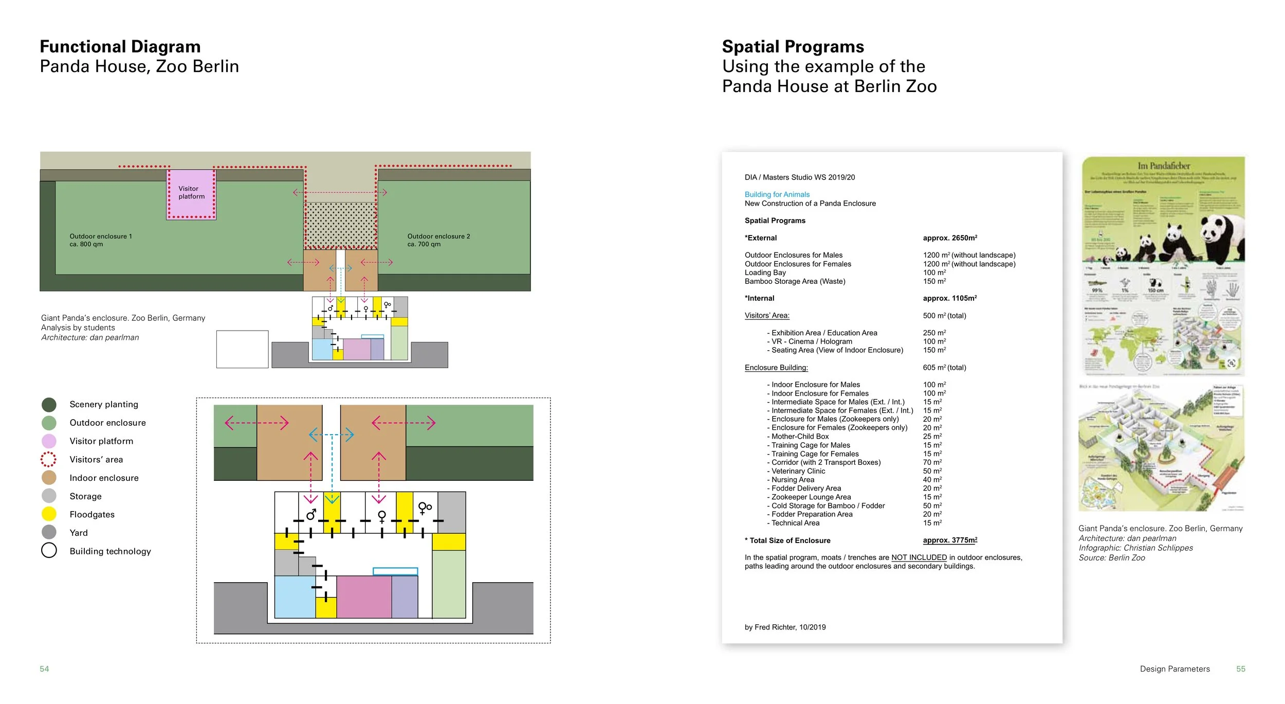 115-5_Building_for_Animals_online 28.jpeg