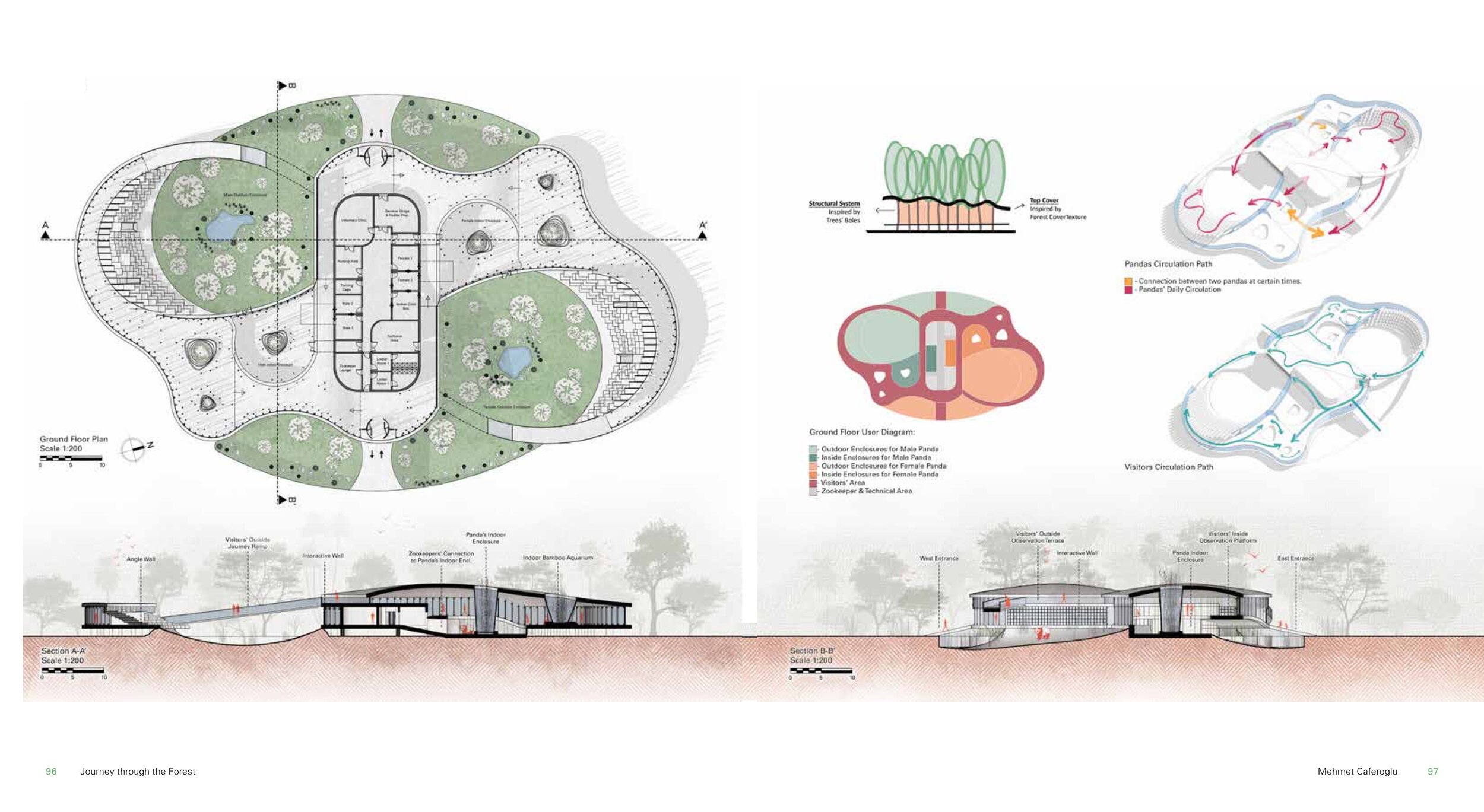 115-5_Building_for_Animals_online 49.jpeg