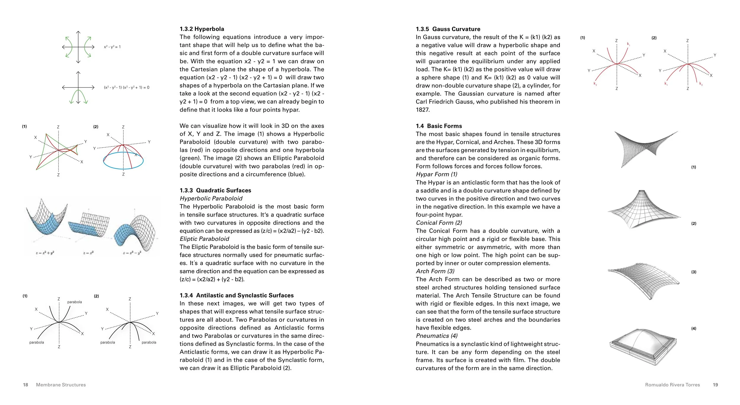 117-9_Membrane_Structures 10.jpeg