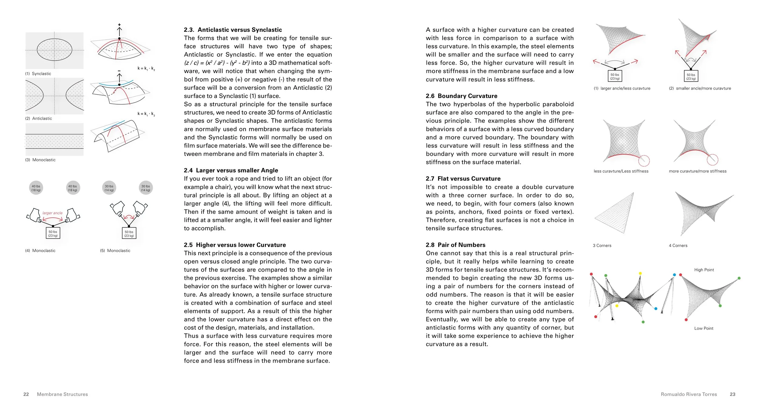 117-9_Membrane_Structures 12.jpeg