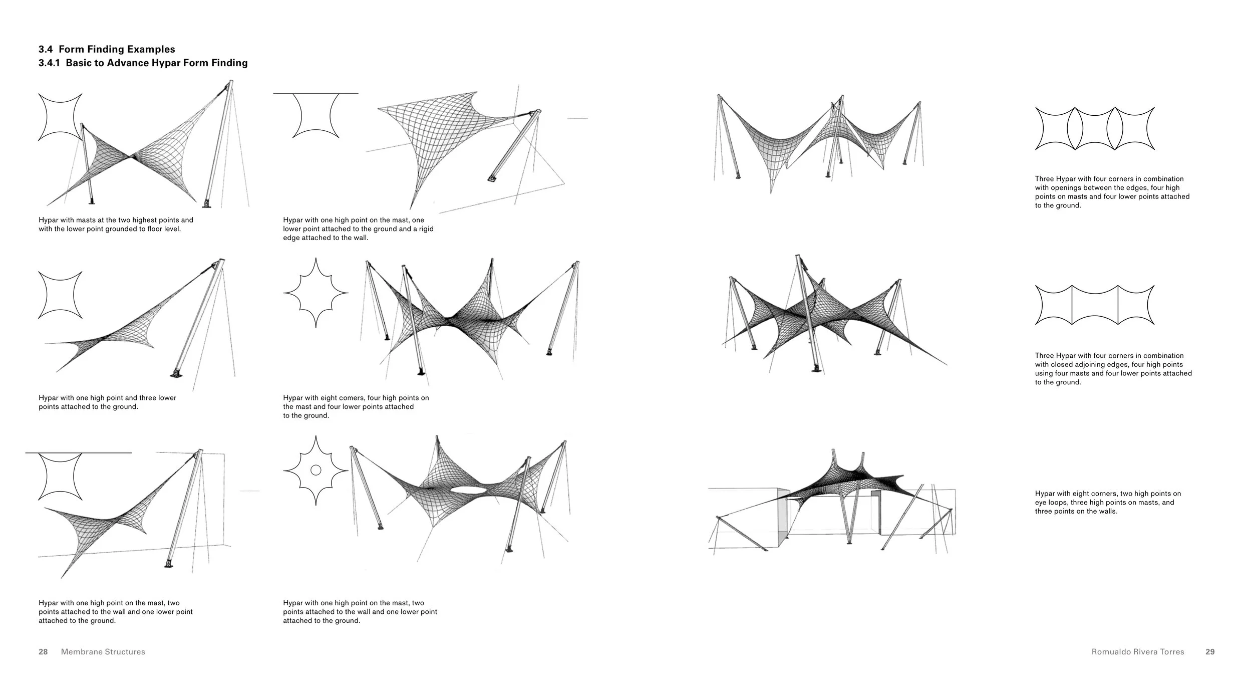 117-9_Membrane_Structures 15.jpeg
