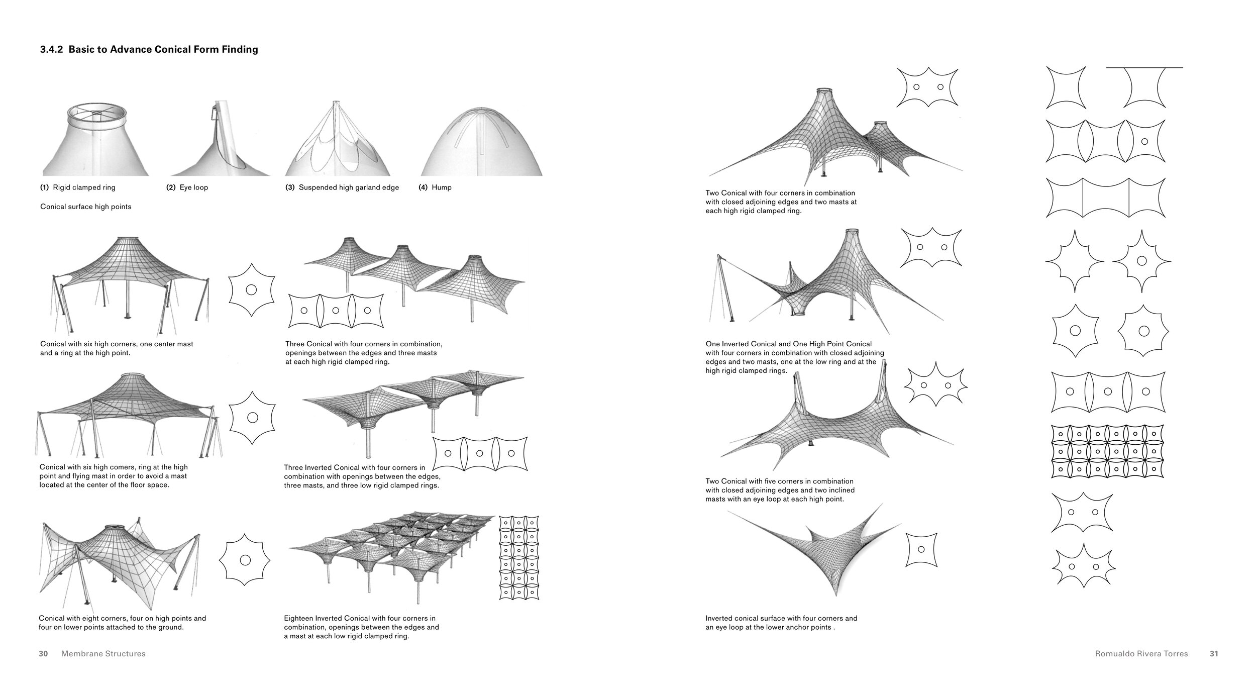 117-9_Membrane_Structures 16.jpeg