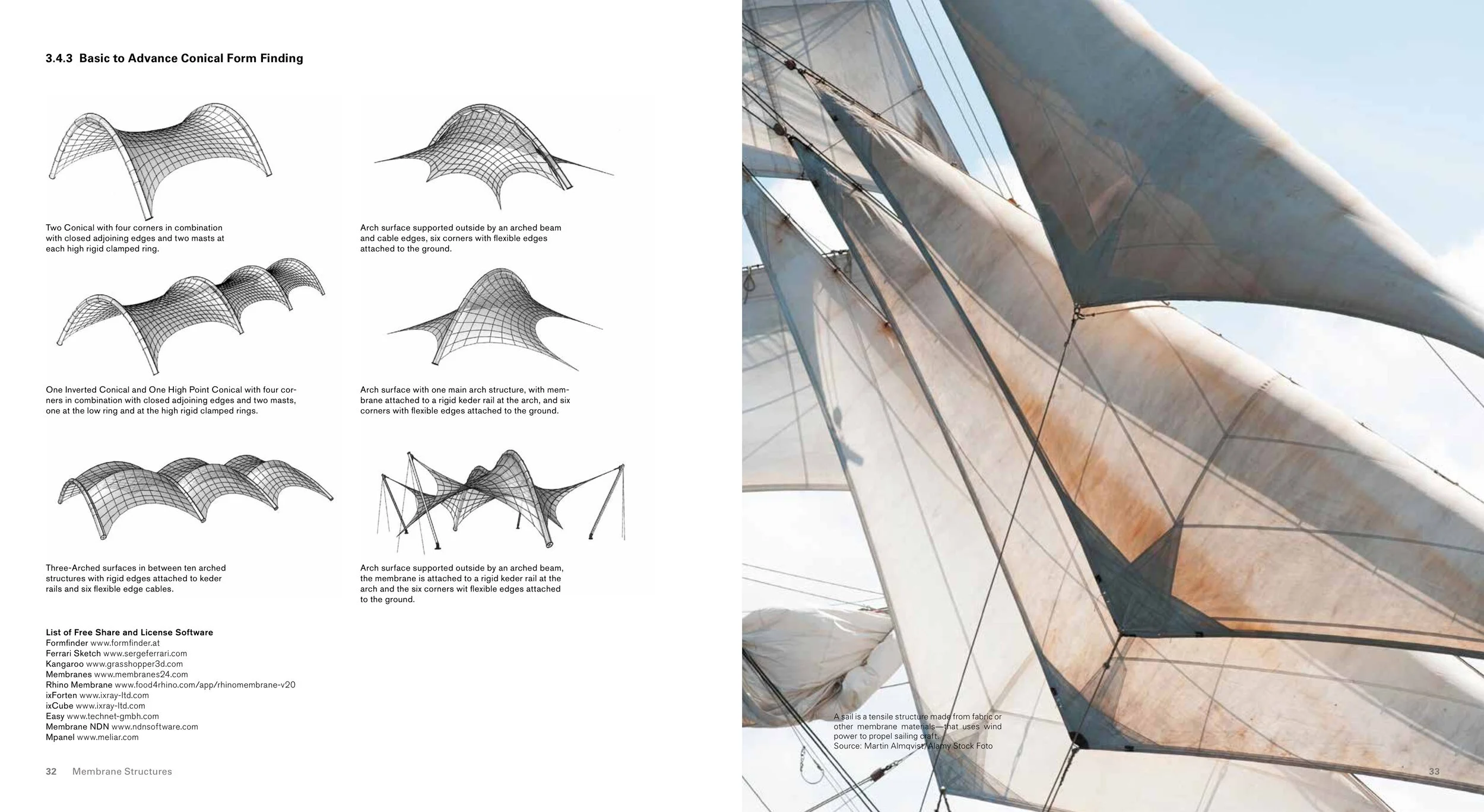 117-9_Membrane_Structures 17.jpeg