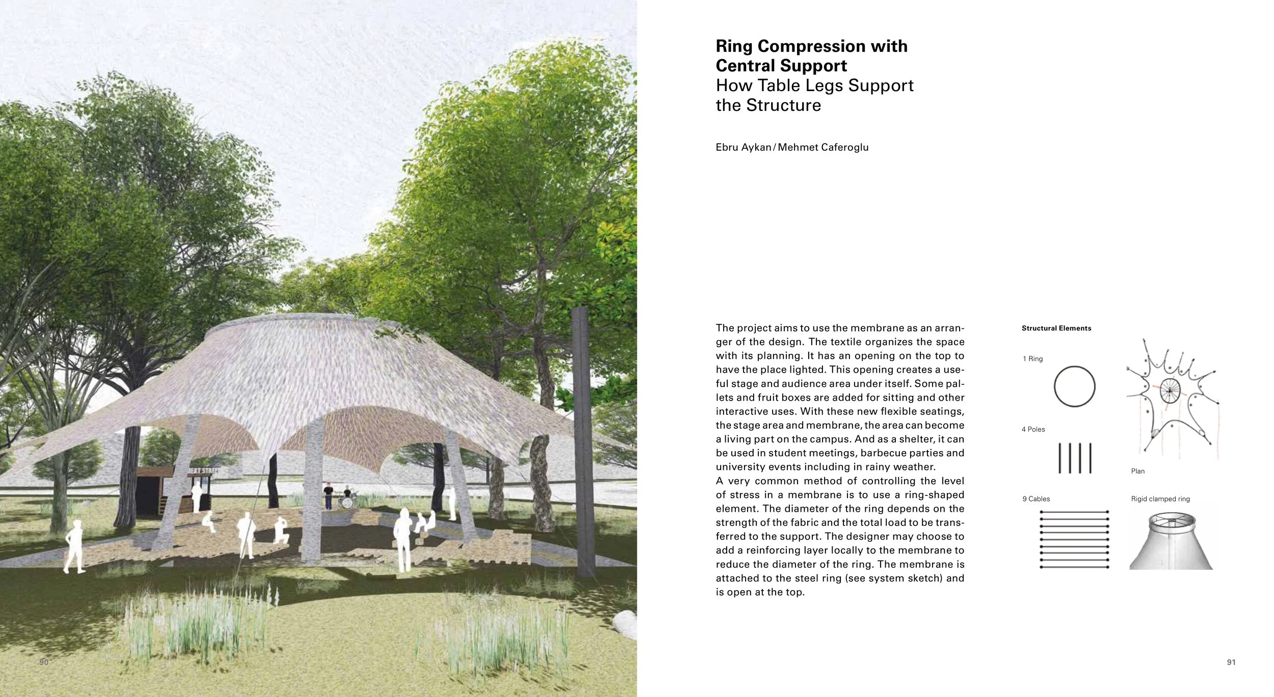 117-9_Membrane_Structures 46.jpeg